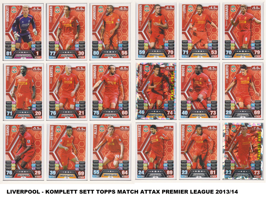 000. LIVERPOOL - KOMPLETT SETT MED TOPPS MATCH ATTAX PREMIER LEAGUE 2013/14