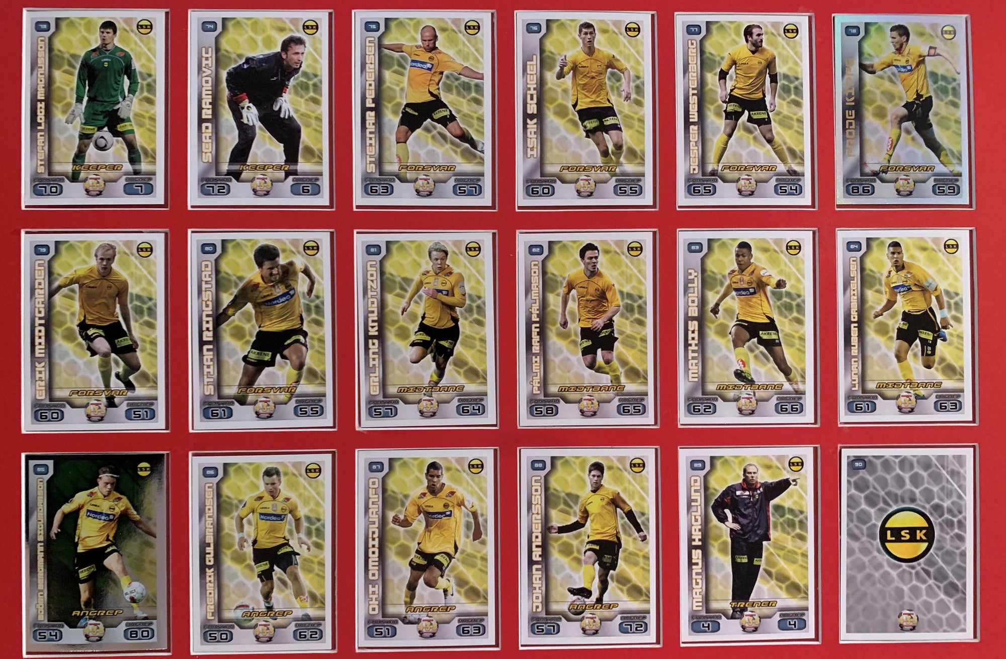 LILLESTRØM - TIPPELIGAEN 2012 - KOMPLETT LAGSERIE