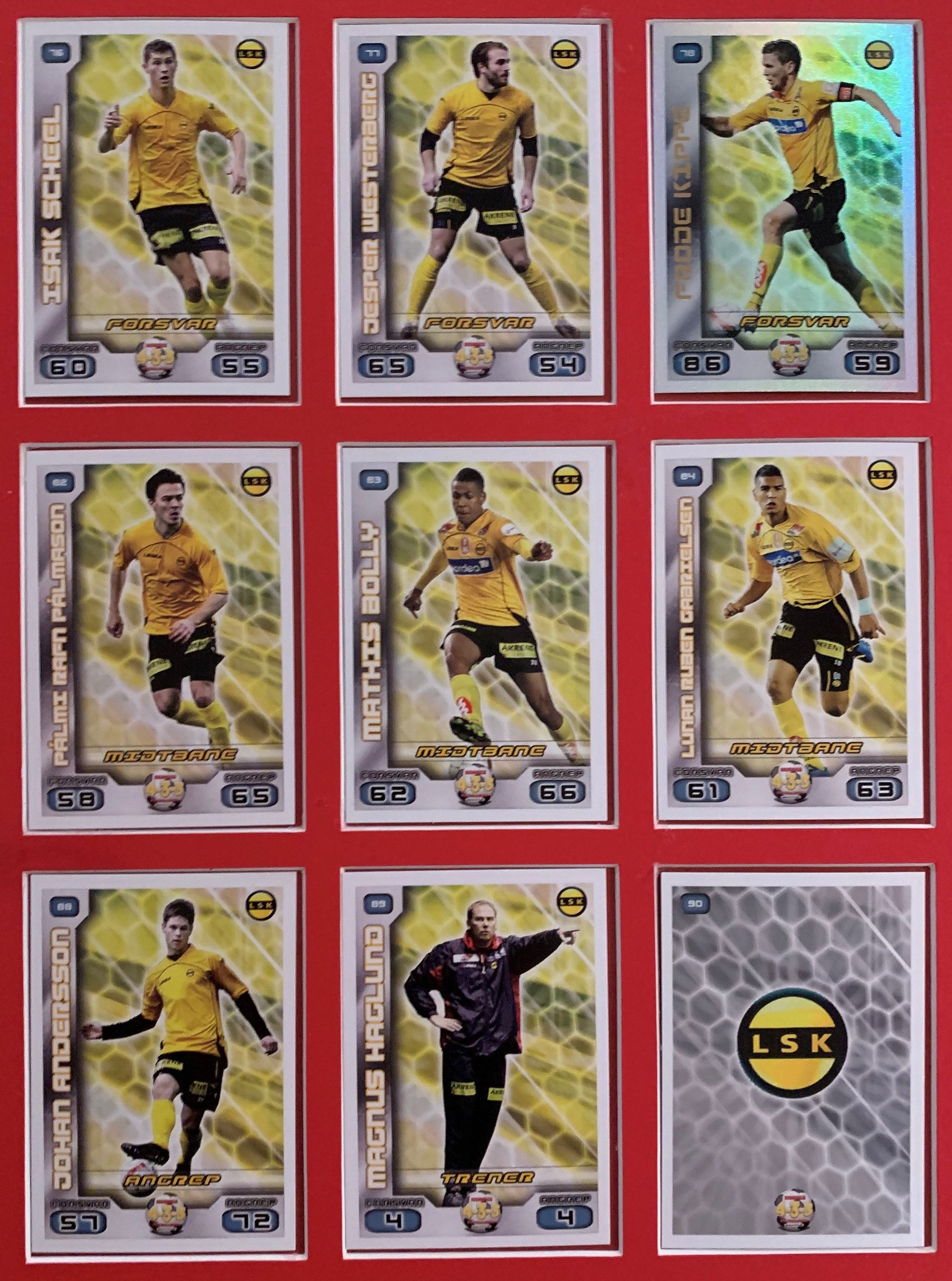 LILLESTRØM - TIPPELIGAEN 2012 - KOMPLETT LAGSERIE