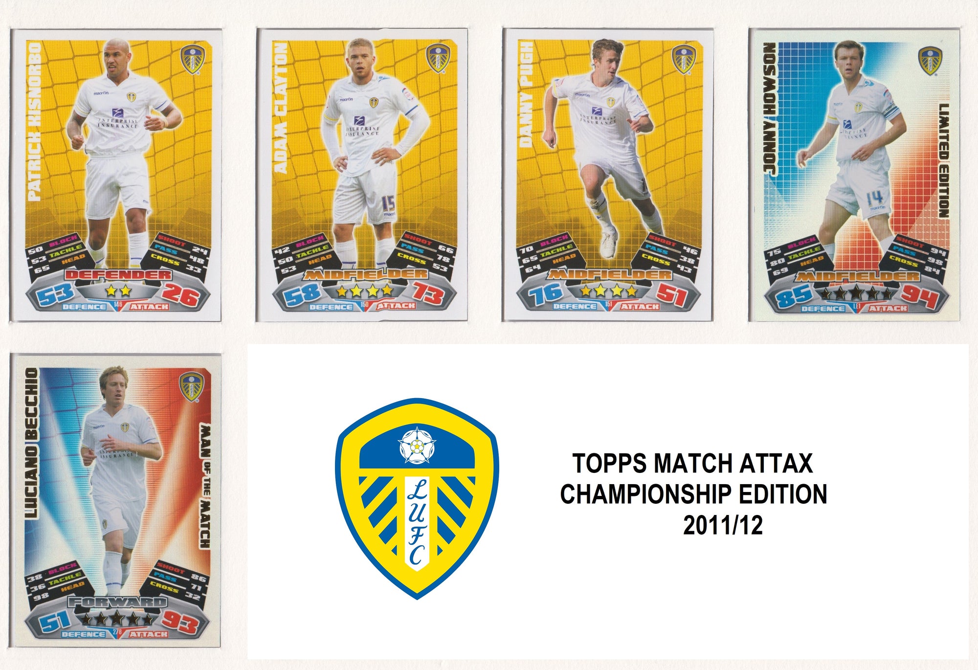 000. LEEDS UNITED - TOPPS MATCH ATTAX CHAMPIONSHIP EDITION 2011/12