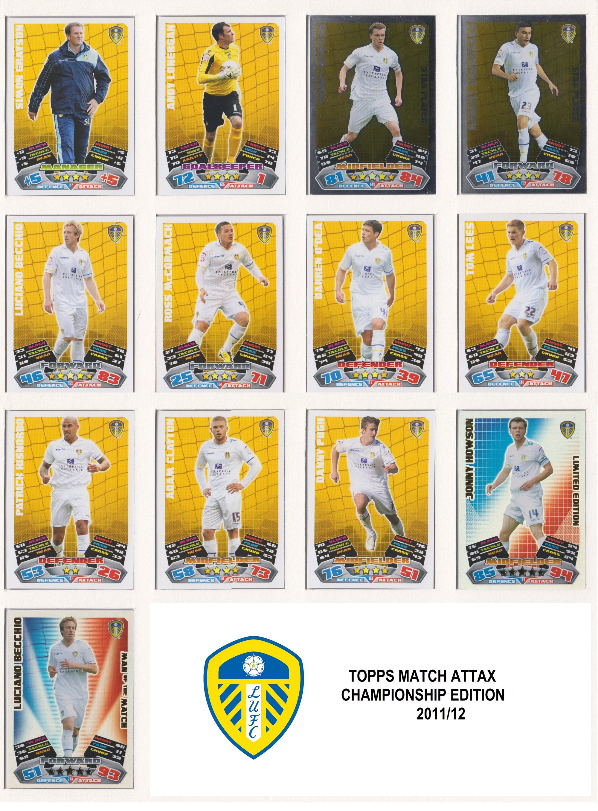 000. LEEDS UNITED - TOPPS MATCH ATTAX CHAMPIONSHIP EDITION 2011/12