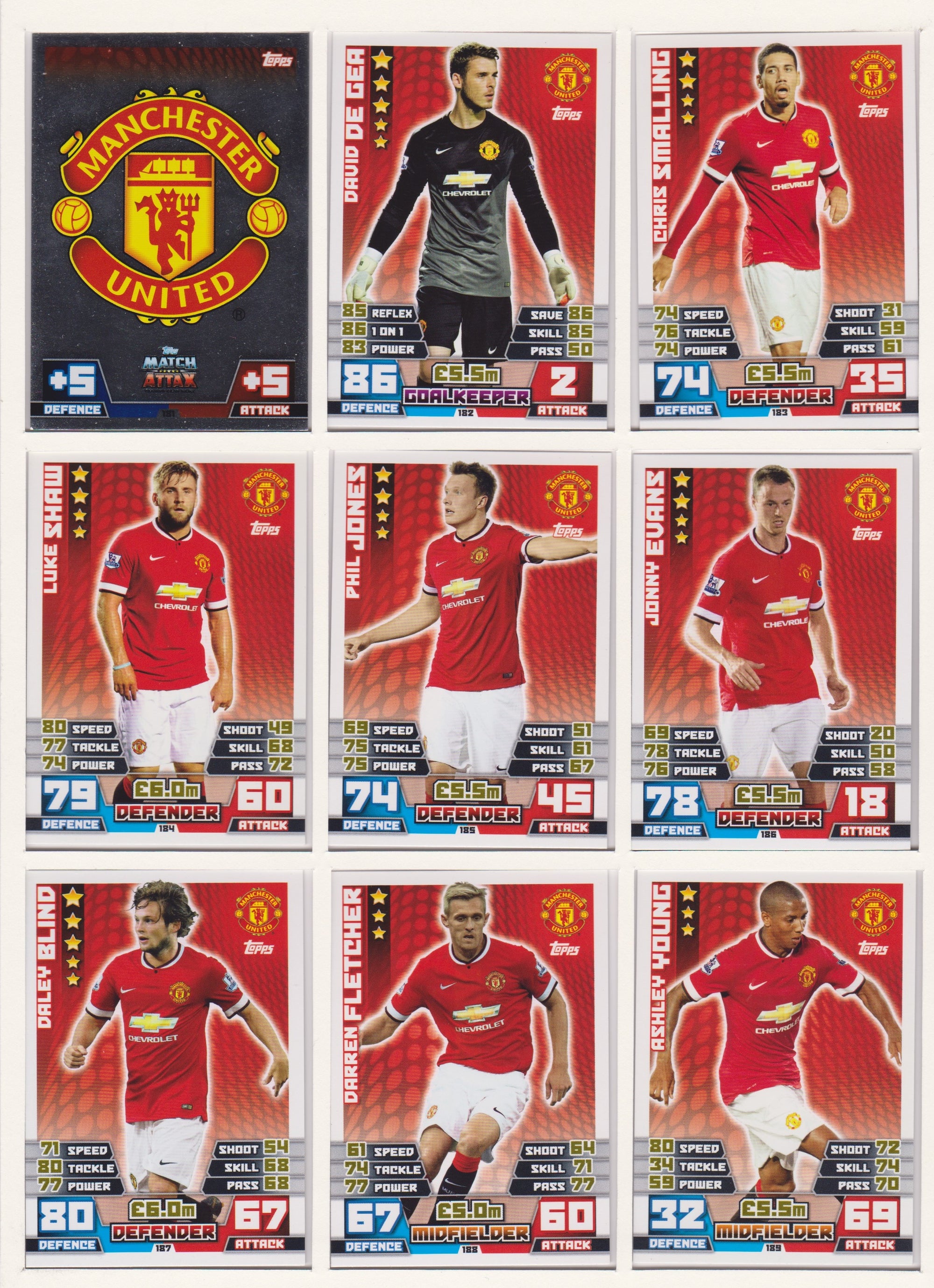 000. MANCHESTER UNITED - KOMPLETT SETT MED TOPPS MATCH ATTAX PREMIER LEAGUE 2014/15