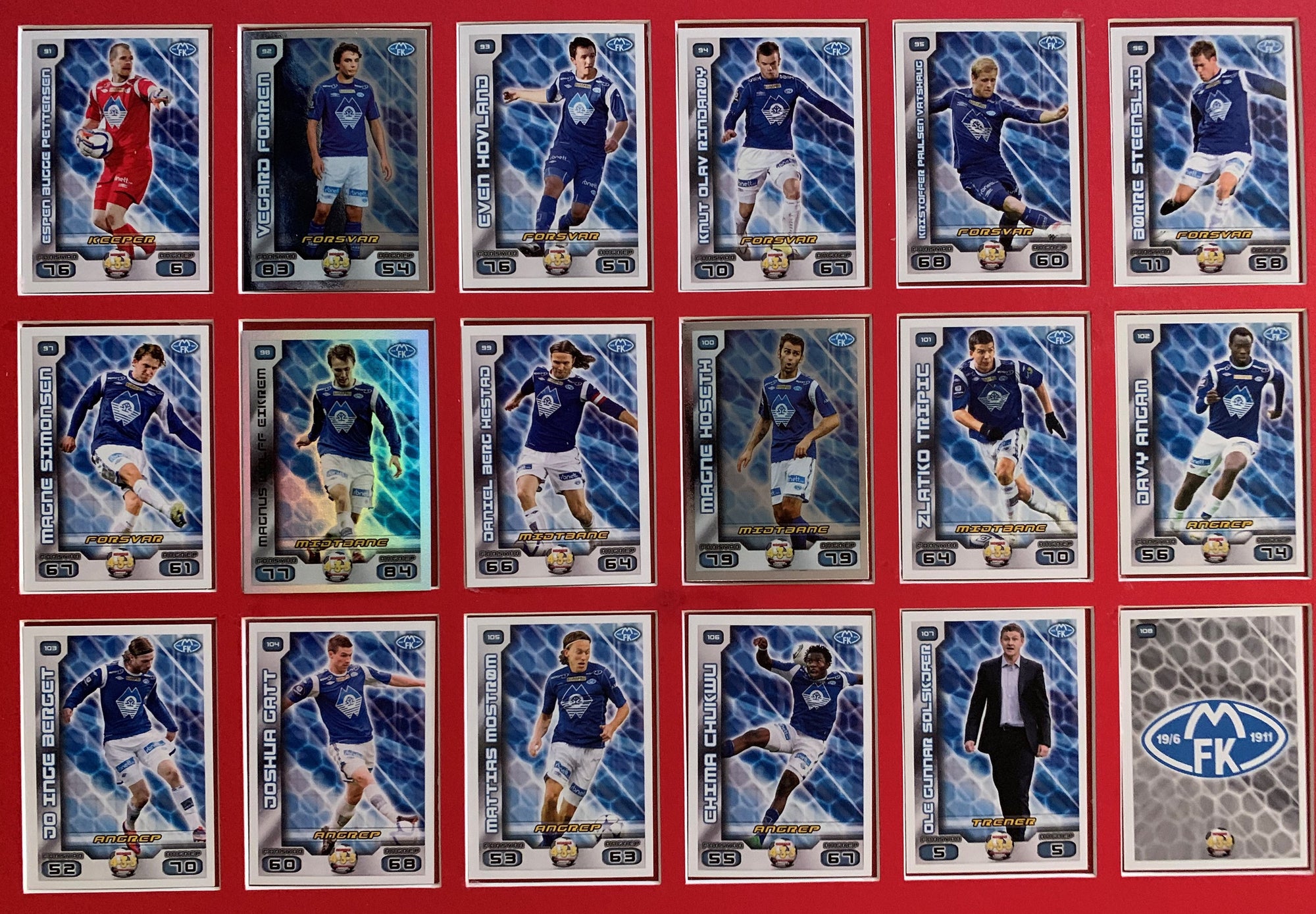 MOLDE FK - TIPPELIGAEN 2012 - KOMPLETT LAGSERIE