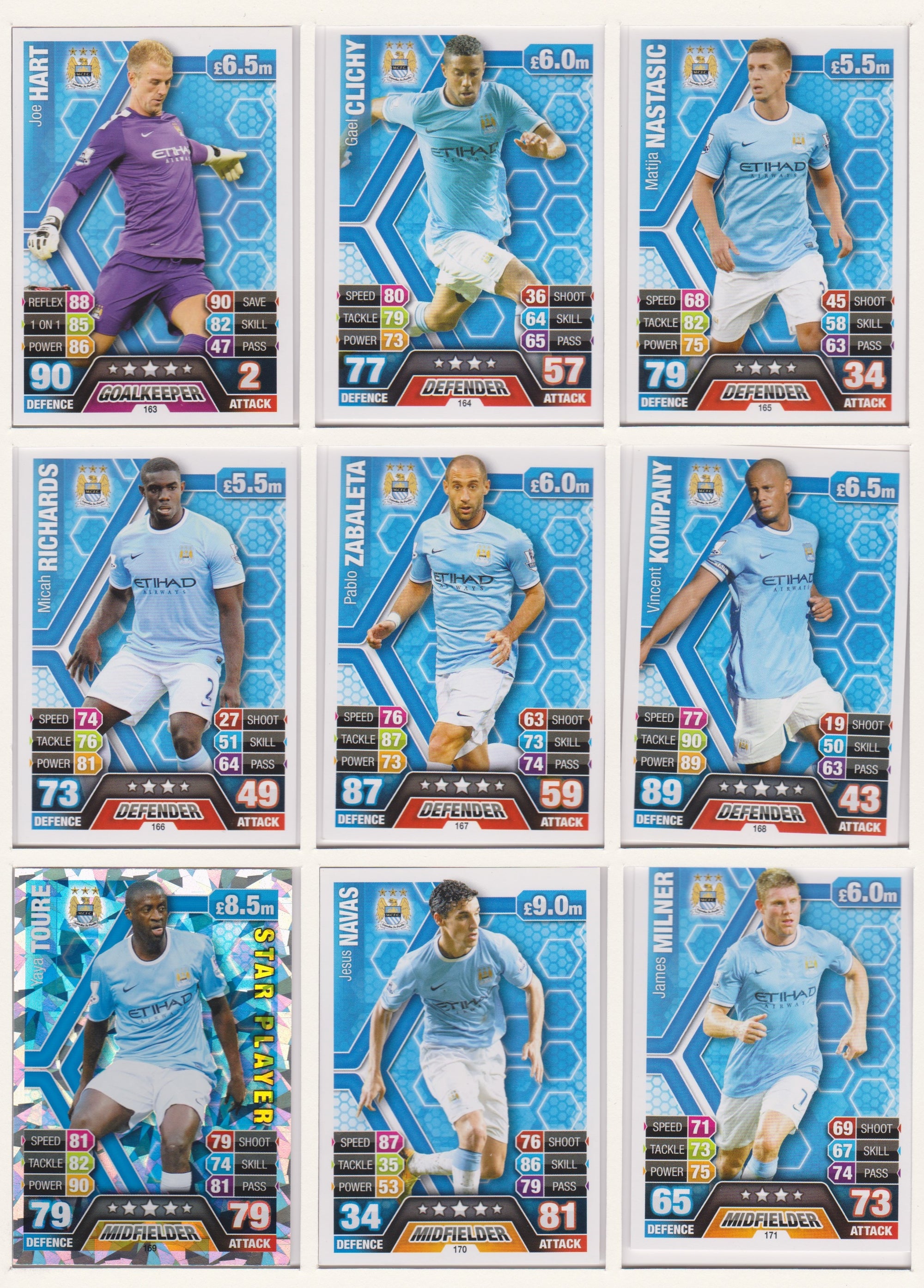 000. MANCHESTER CITY - KOMPLETT SETT MED TOPPS MATCH ATTAX PREMIER LEAGUE 2013/14
