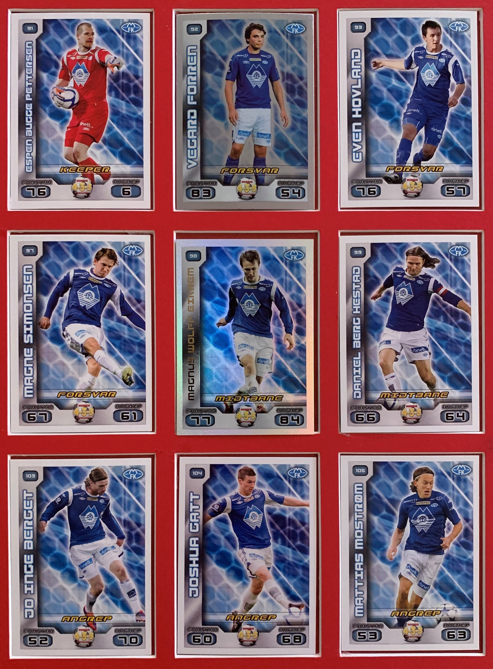 MOLDE FK - TIPPELIGAEN 2012 - KOMPLETT LAGSERIE