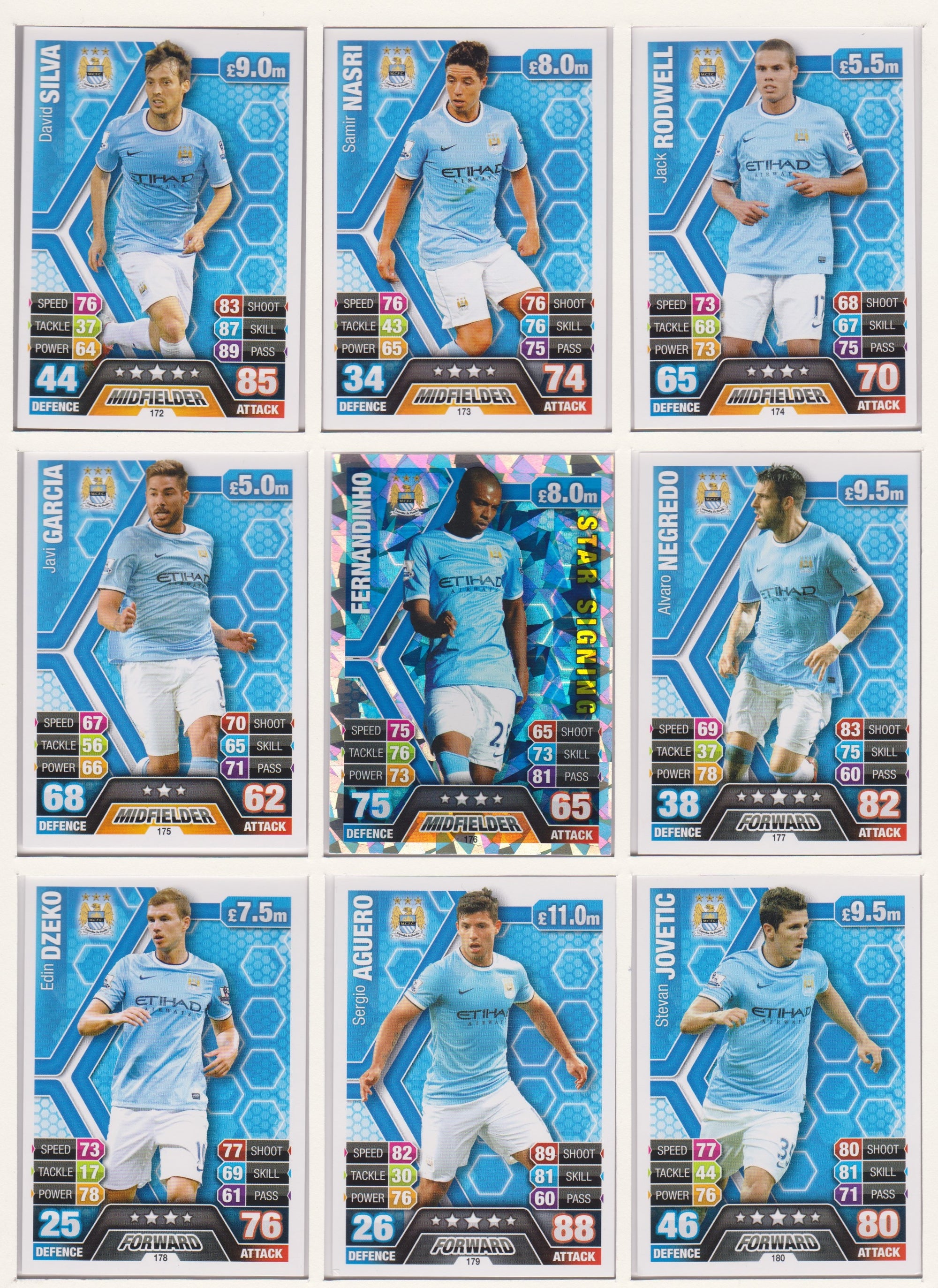 000. MANCHESTER CITY - KOMPLETT SETT MED TOPPS MATCH ATTAX PREMIER LEAGUE 2013/14