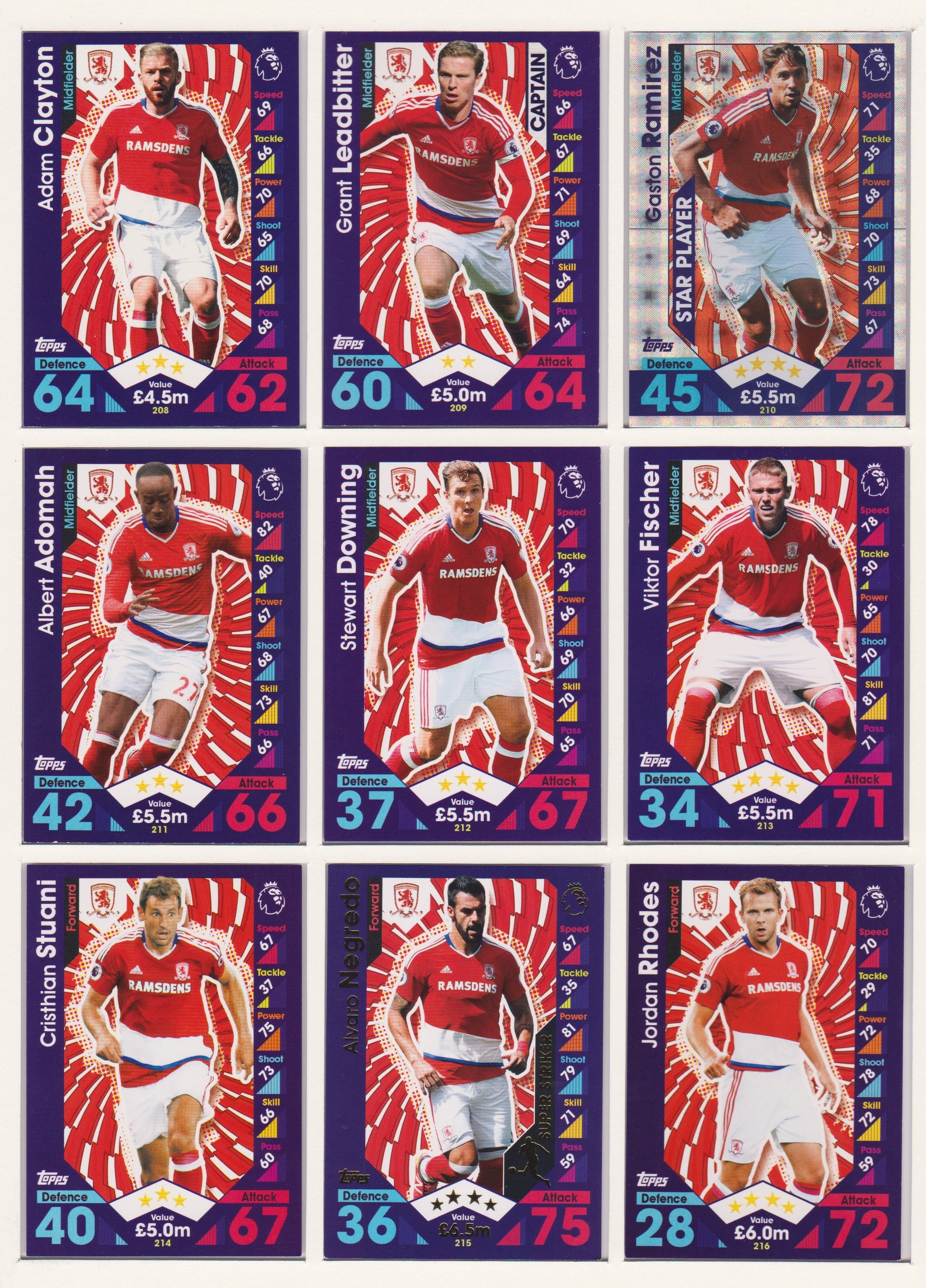 000. MIDDLESBROUGH - KOMPLETT SETT MED TOPPS MATCH ATTAX PREMIER LEAGUE 2016/17