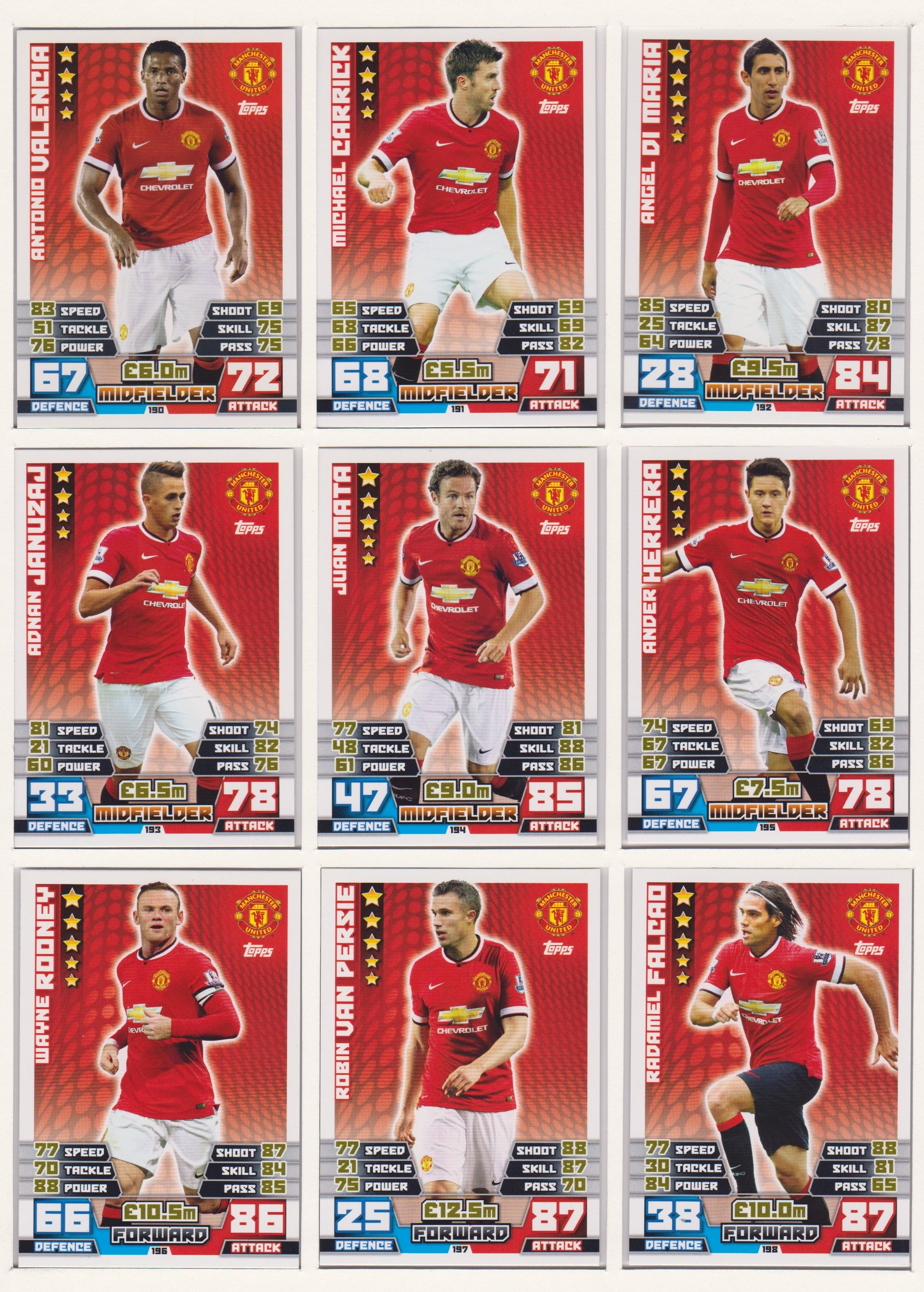 000. MANCHESTER UNITED - KOMPLETT SETT MED TOPPS MATCH ATTAX PREMIER LEAGUE 2014/15