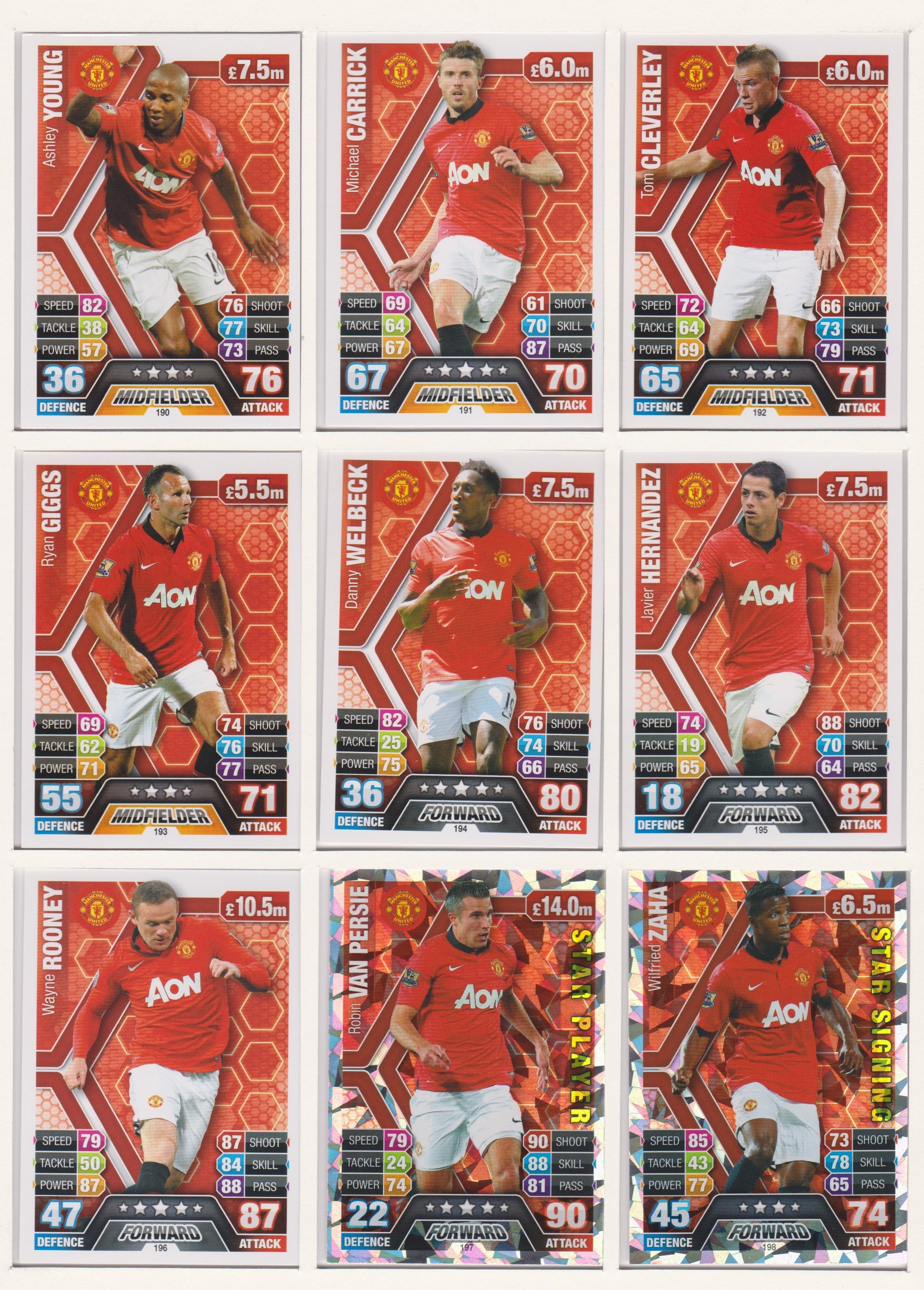 000. MANCHESTER UNITED - KOMPLETT SETT MED TOPPS MATCH ATTAX PREMIER LEAGUE 2013/14