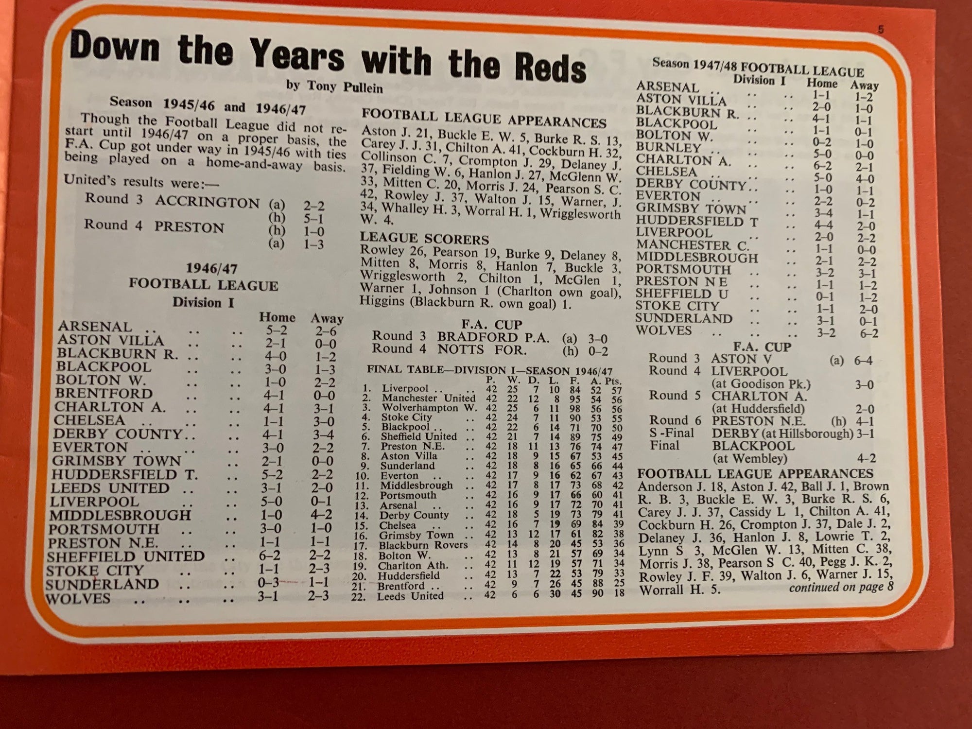 1978-15.3 - MANCHESTER UNITED VS MANCHESTER CITY