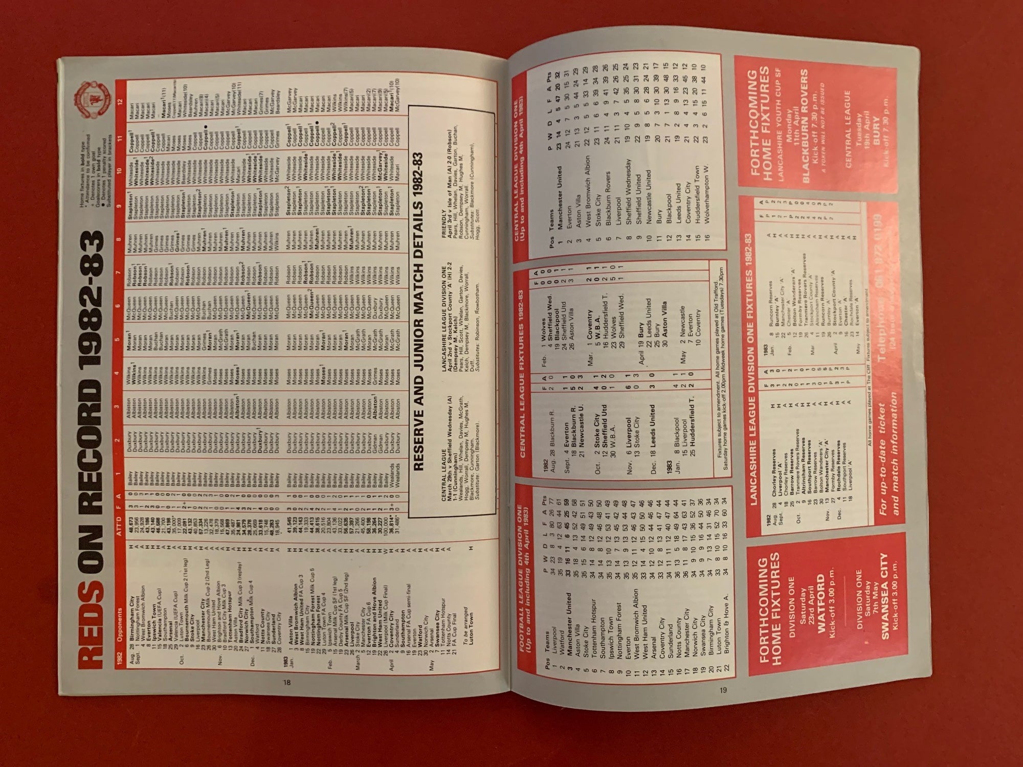 1983-9.4- MANCHESTER UNITED VS SOUTHAMPTON