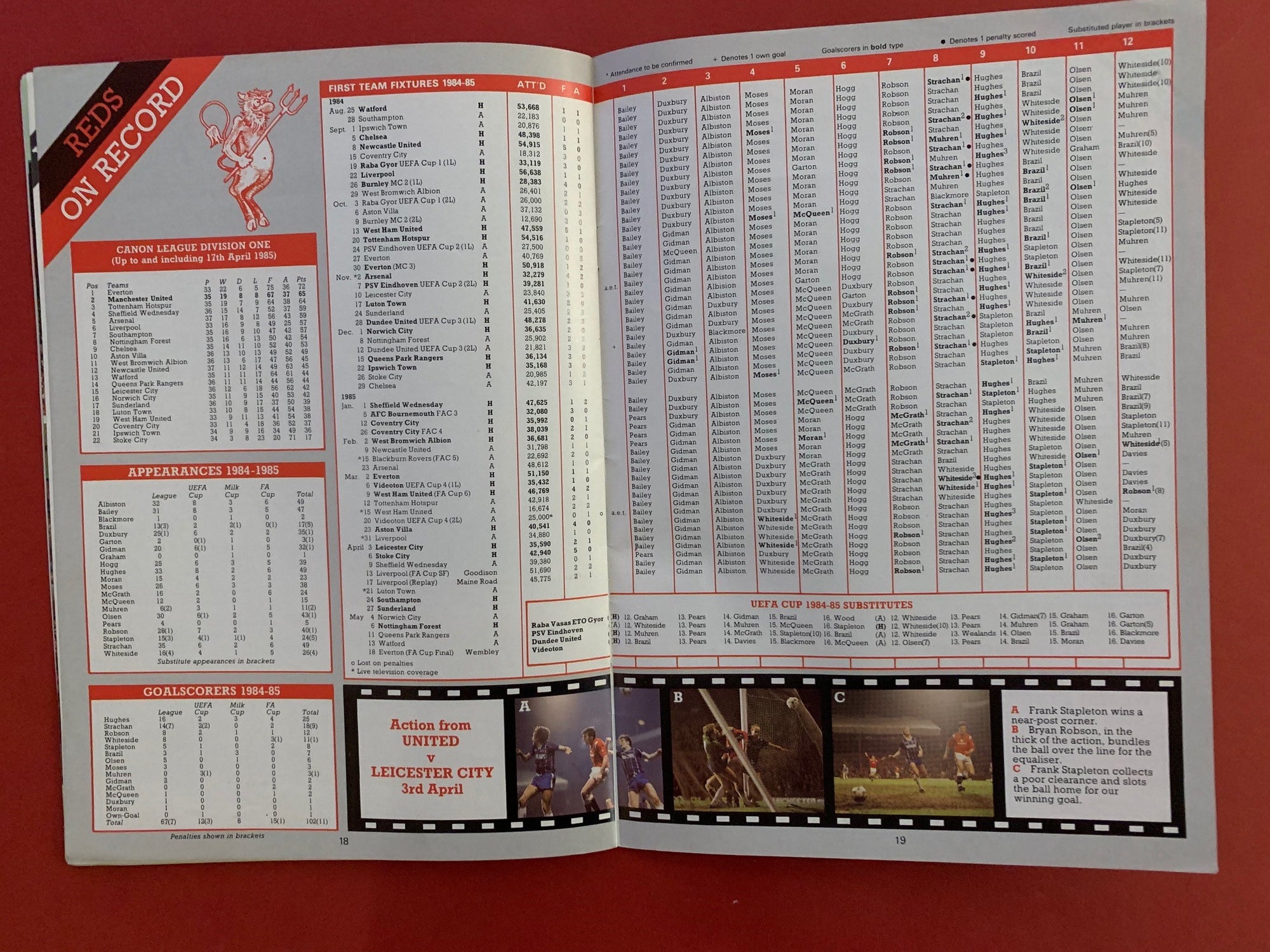 1985-24.4 - MANCHESTER UNITED VS SOUTHAMPTON