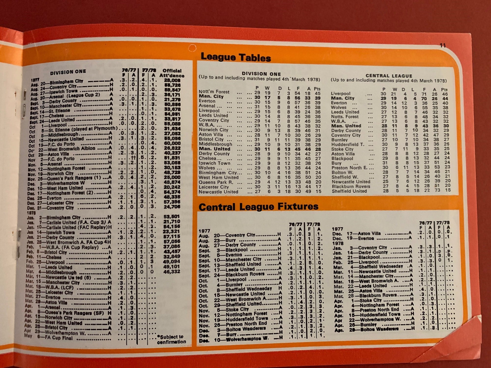 1978-15.3 - MANCHESTER UNITED VS MANCHESTER CITY