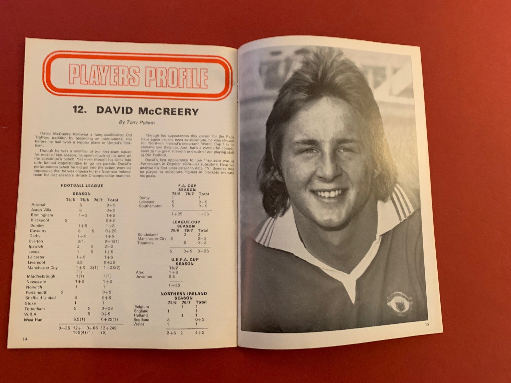 1976-27.12 - MANCHESTER UNITED VS EVERTON