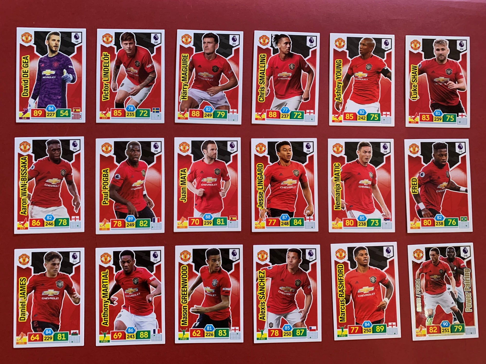 000. MANCHESTER UNITED - KOMPLETT SETT PANINI PREMIER LEAGUE ADRENALYN 2019/20