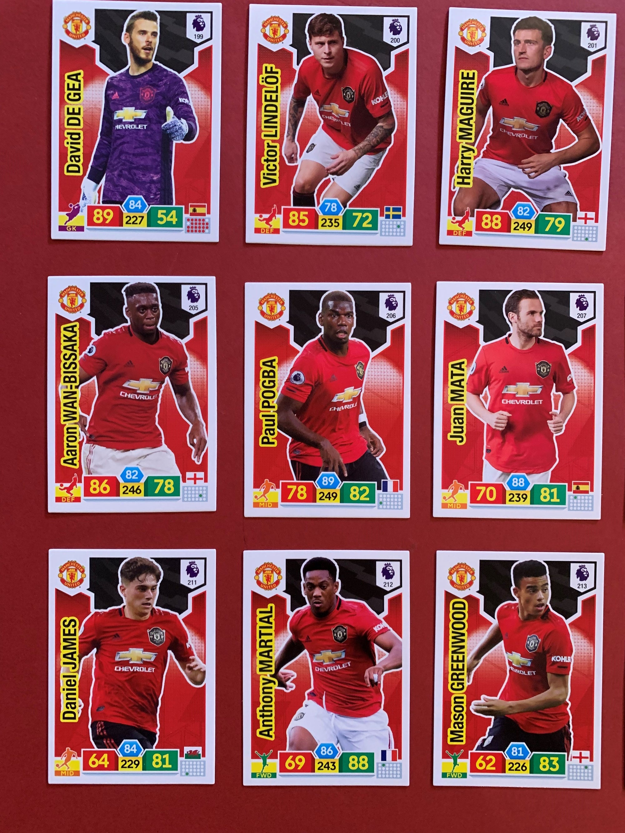 000. MANCHESTER UNITED - KOMPLETT SETT PANINI PREMIER LEAGUE ADRENALYN 2019/20