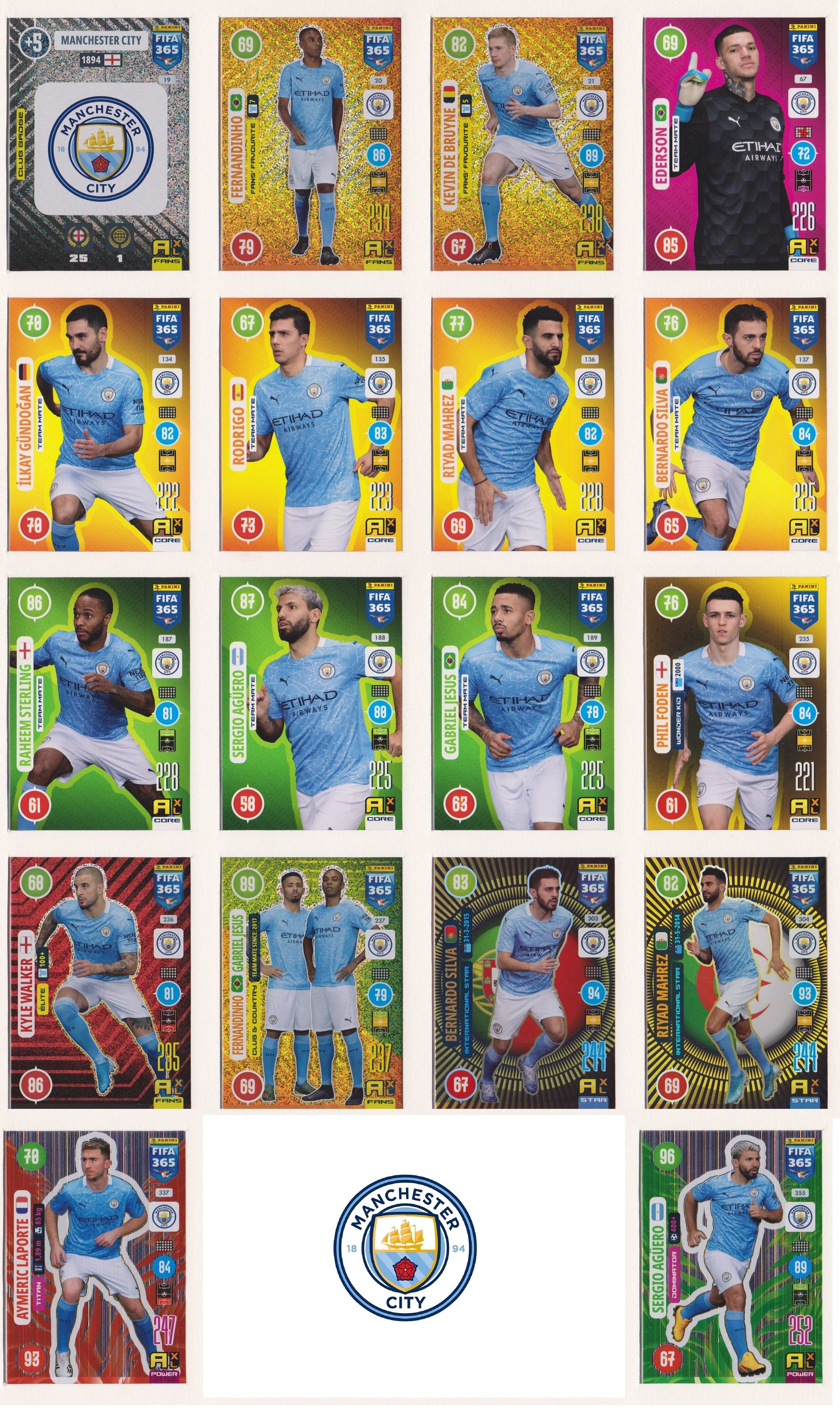 000. MANCHESTER CITY KOMPLETT SETT MED PANINI FIFA 365 2021
