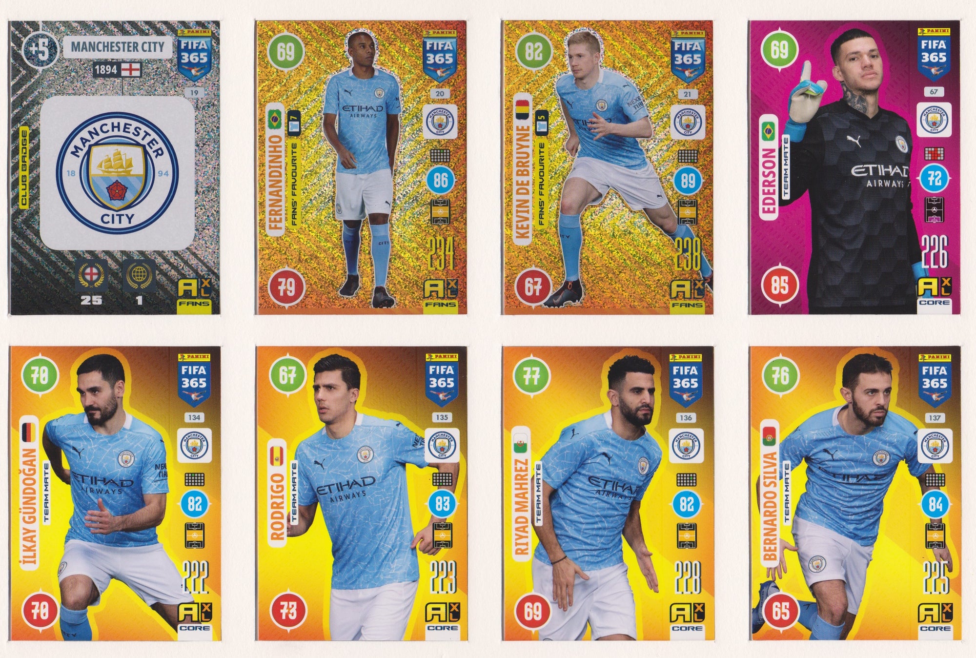 000. MANCHESTER CITY KOMPLETT SETT MED PANINI FIFA 365 2021