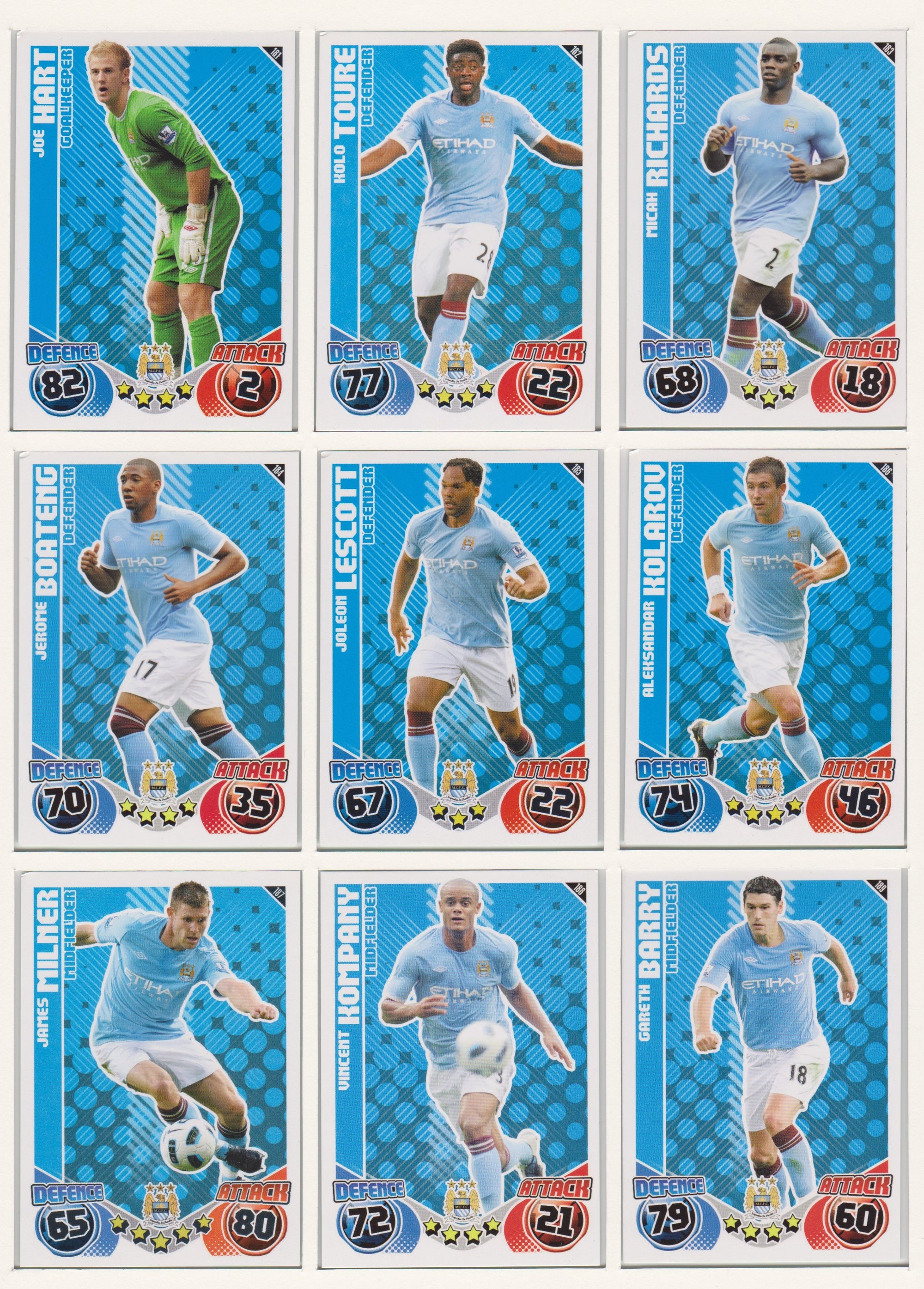 000. MANCHESTER CITY  - KOMPLETT SETT MED TOPPS MATCH ATTAX PREMIER LEAGUE 2010/11