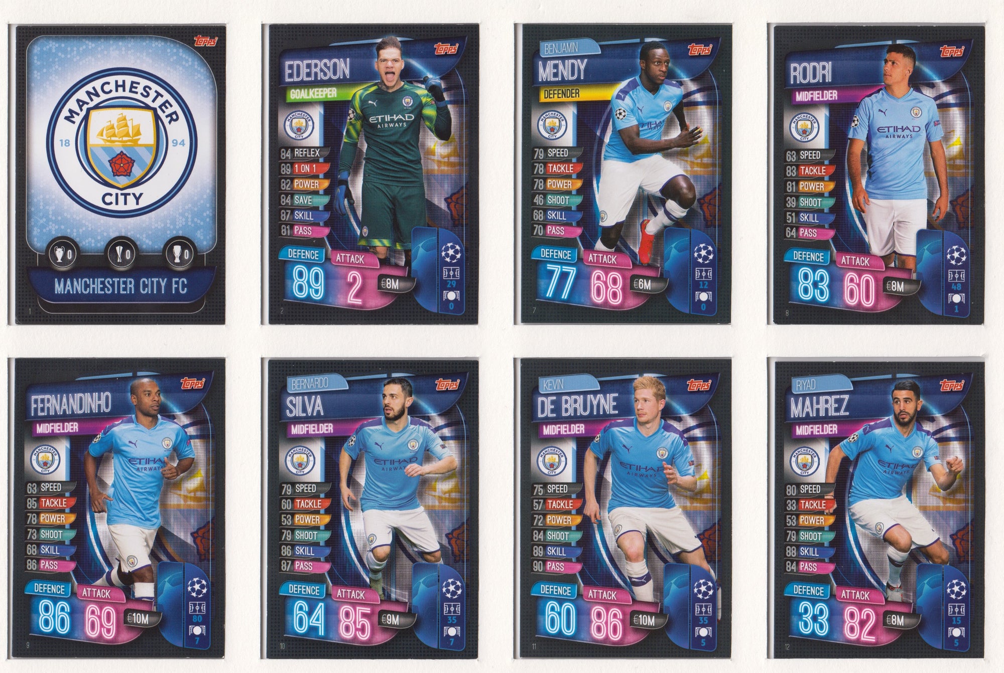MANCHESTER CITY - KOMPLETT SETT MED TOPPS MATCH ATTAX CHAMPIONS LEAGUE 2019/20