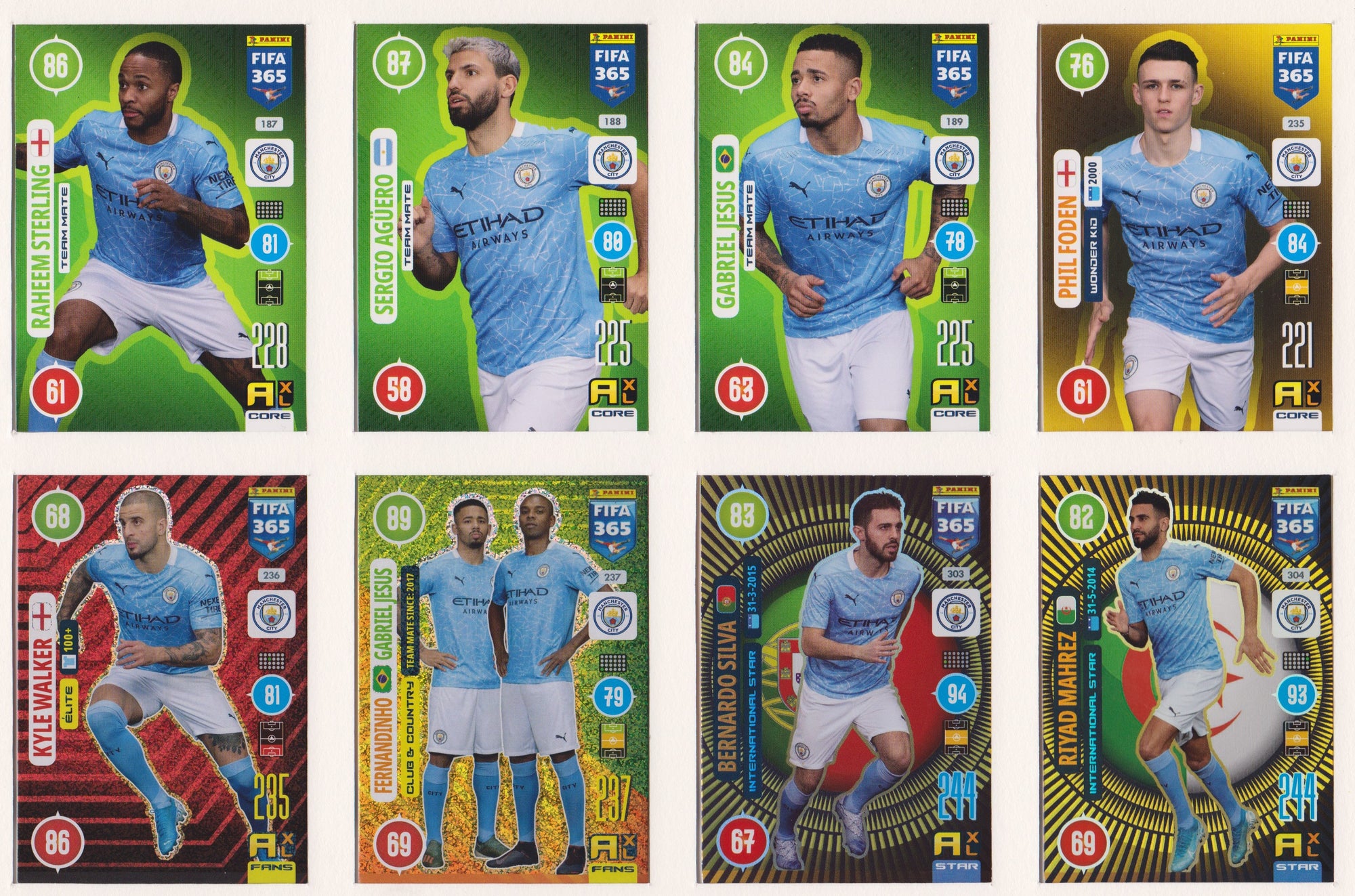 000. MANCHESTER CITY KOMPLETT SETT MED PANINI FIFA 365 2021