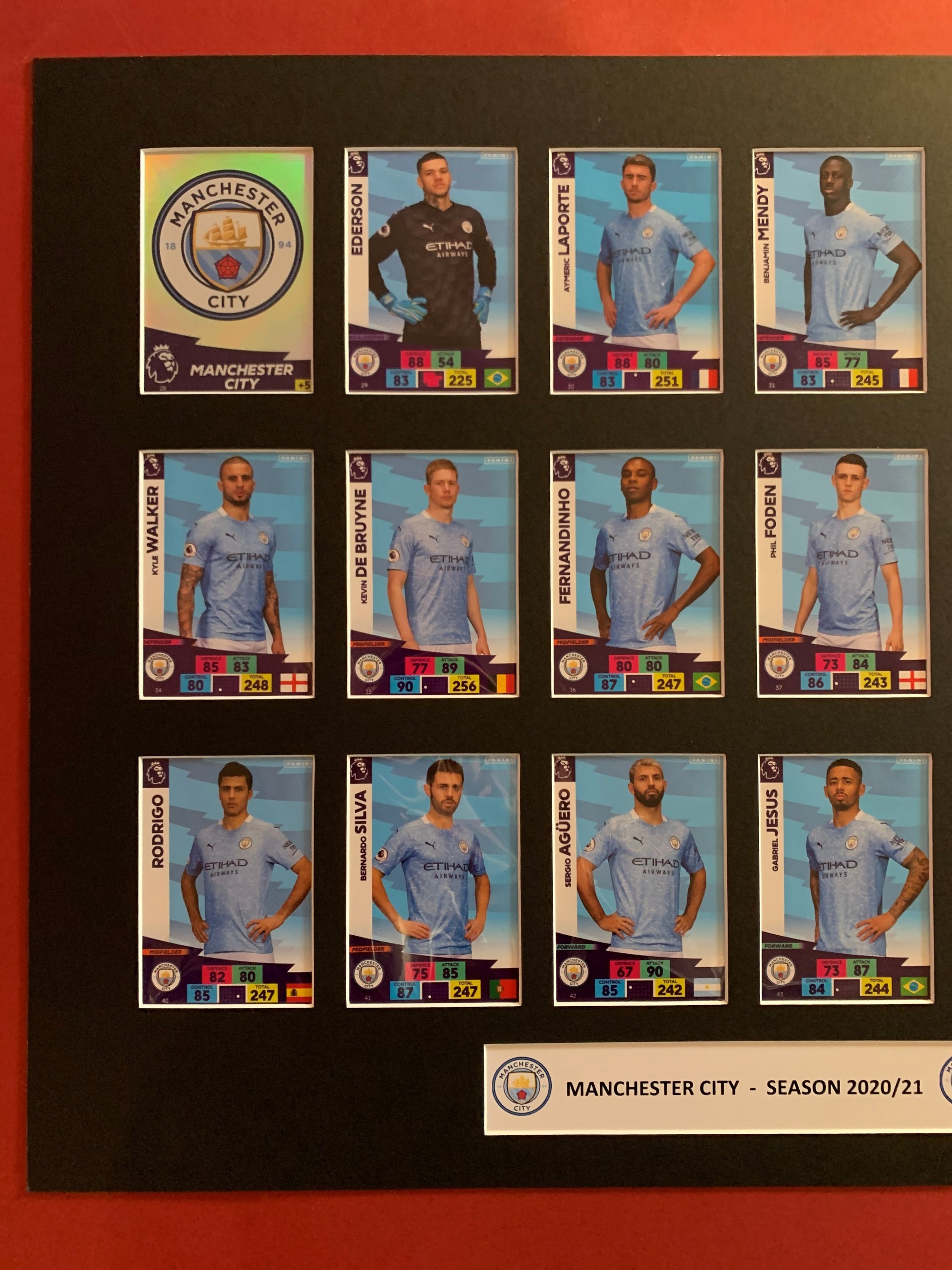 MANCHESTER CITY FOTBALLKORTMONTASJE FRA PREMIER LEAGUE SESONGEN 2020/21