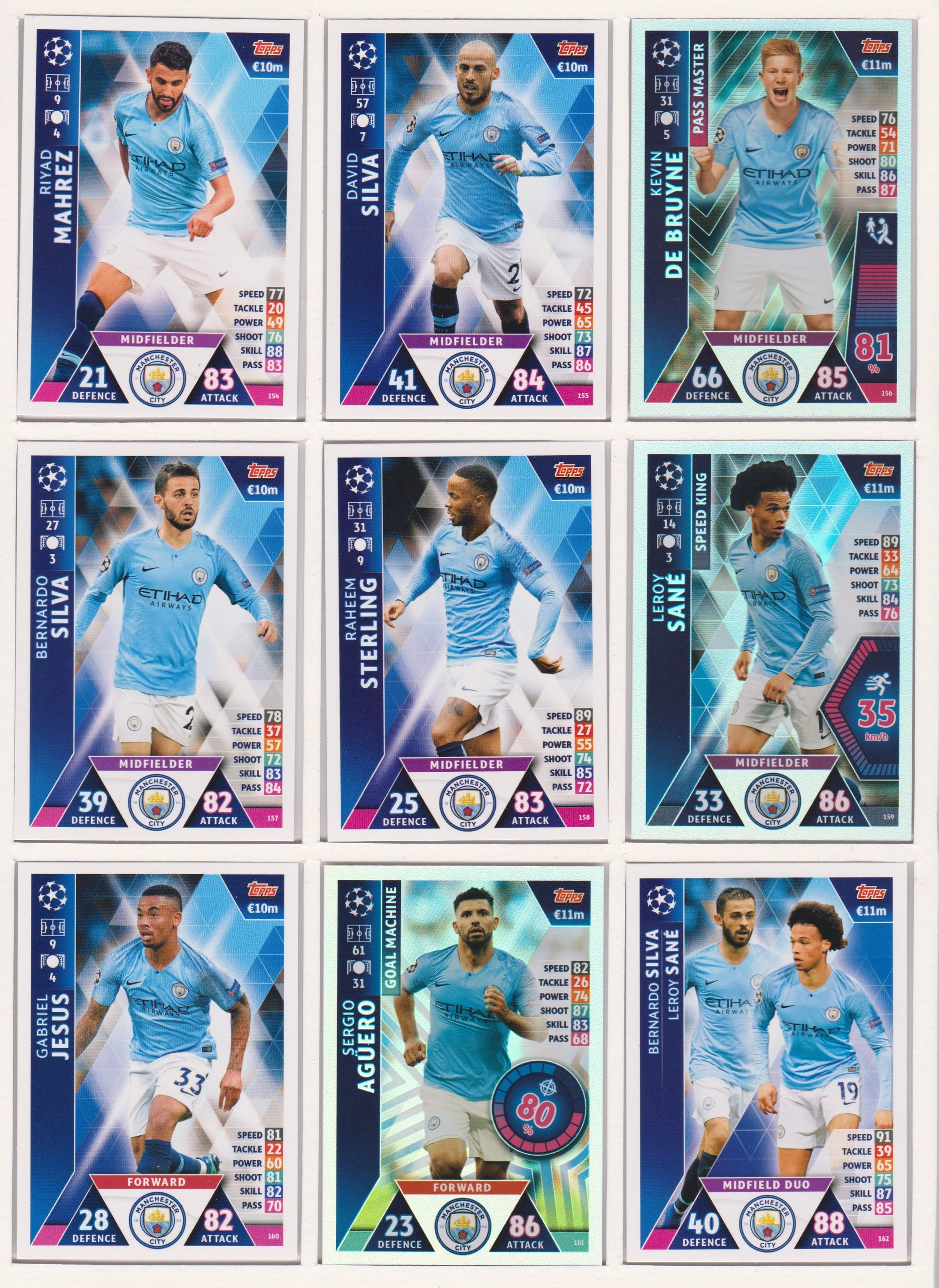 000. MANCHESTER CITY - KOMPLETT SETT MED TOPPS MATCH ATTAX CHAMPIONS LEAGUE 2018/19