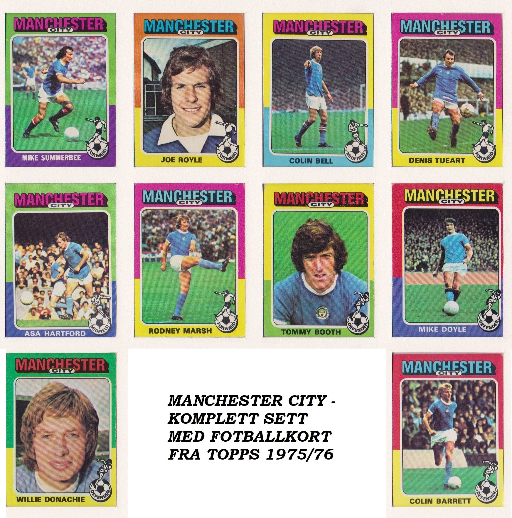 MANCHESTER CITY - KOMPLETT SETT MED FOTBALLKORT FRA TOPPS 1975/76