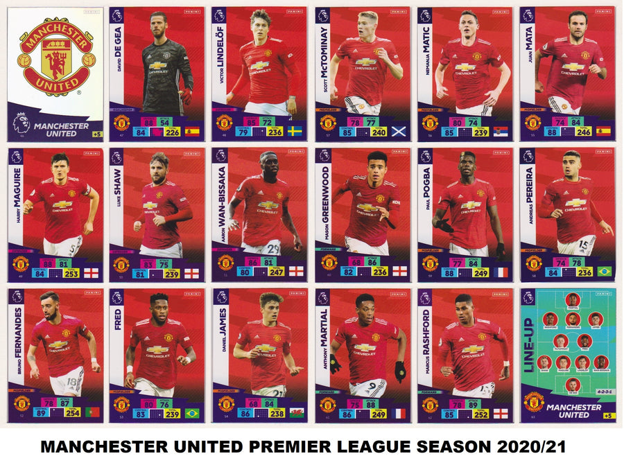 000. MANCHESTER UNITED KOMPLETT LAGSETT PANINI ADRENALYN PREMIER LEAGUE 2020/21