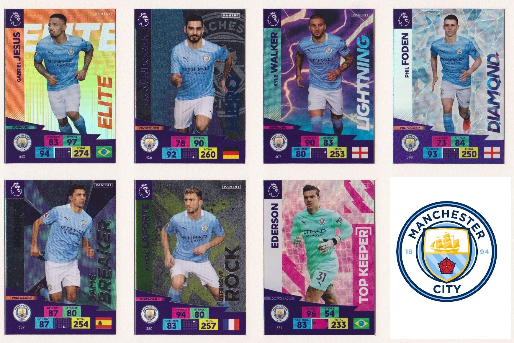 000. MANCHESTER CITY - SPESIALKORT - PANINI ADRENALYN XL PREMIER LEAGUE 2020/21