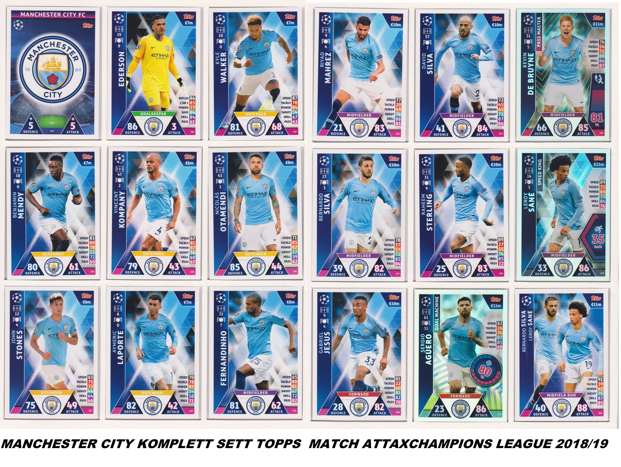 000. MANCHESTER CITY - KOMPLETT SETT MED TOPPS MATCH ATTAX CHAMPIONS LEAGUE 2018/19