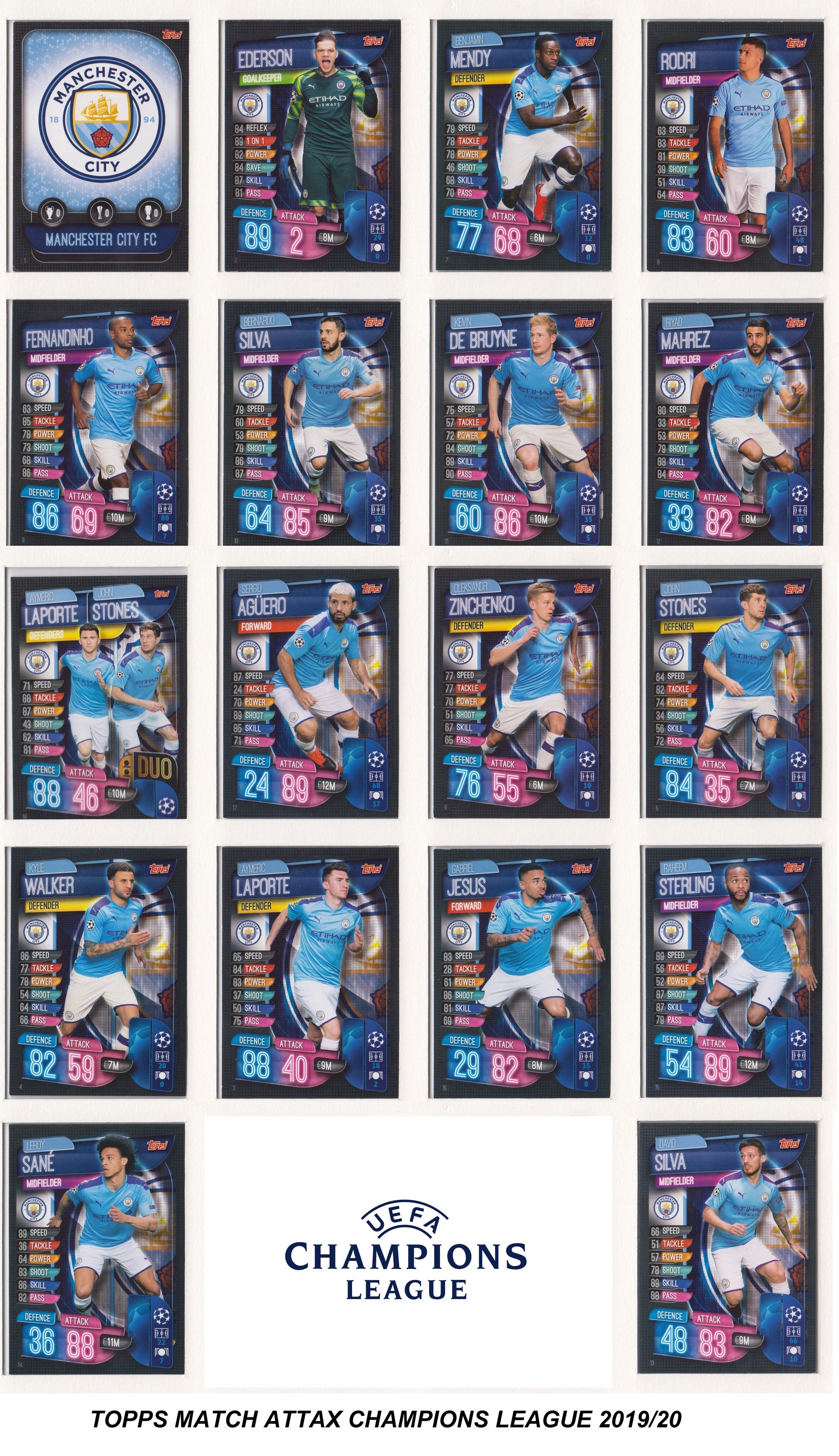 MANCHESTER CITY - KOMPLETT SETT MED TOPPS MATCH ATTAX CHAMPIONS LEAGUE 2019/20