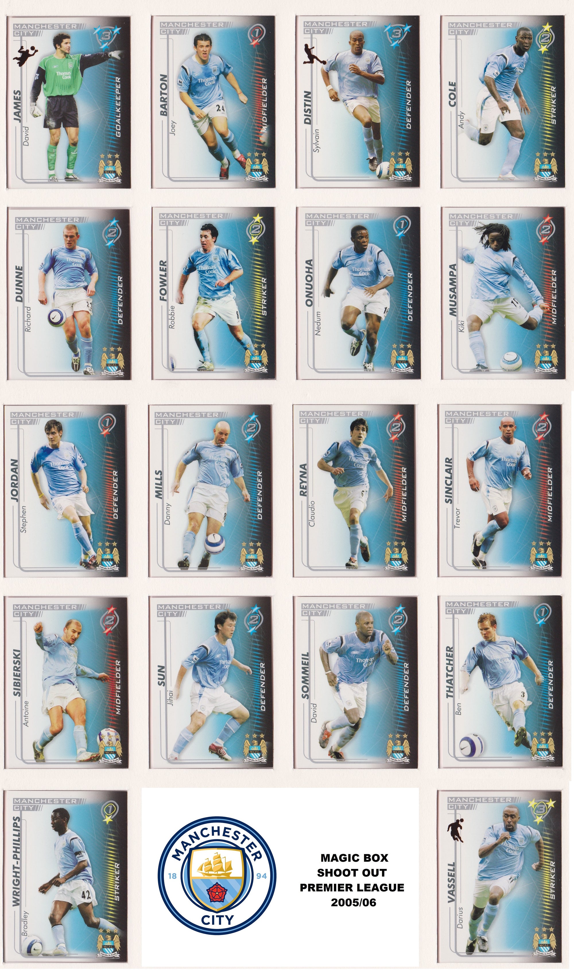 000. MANCHESTER CITY - KOMPLETT SETT MED SHOOT OUT PREMIER LEAGUE 2005/06