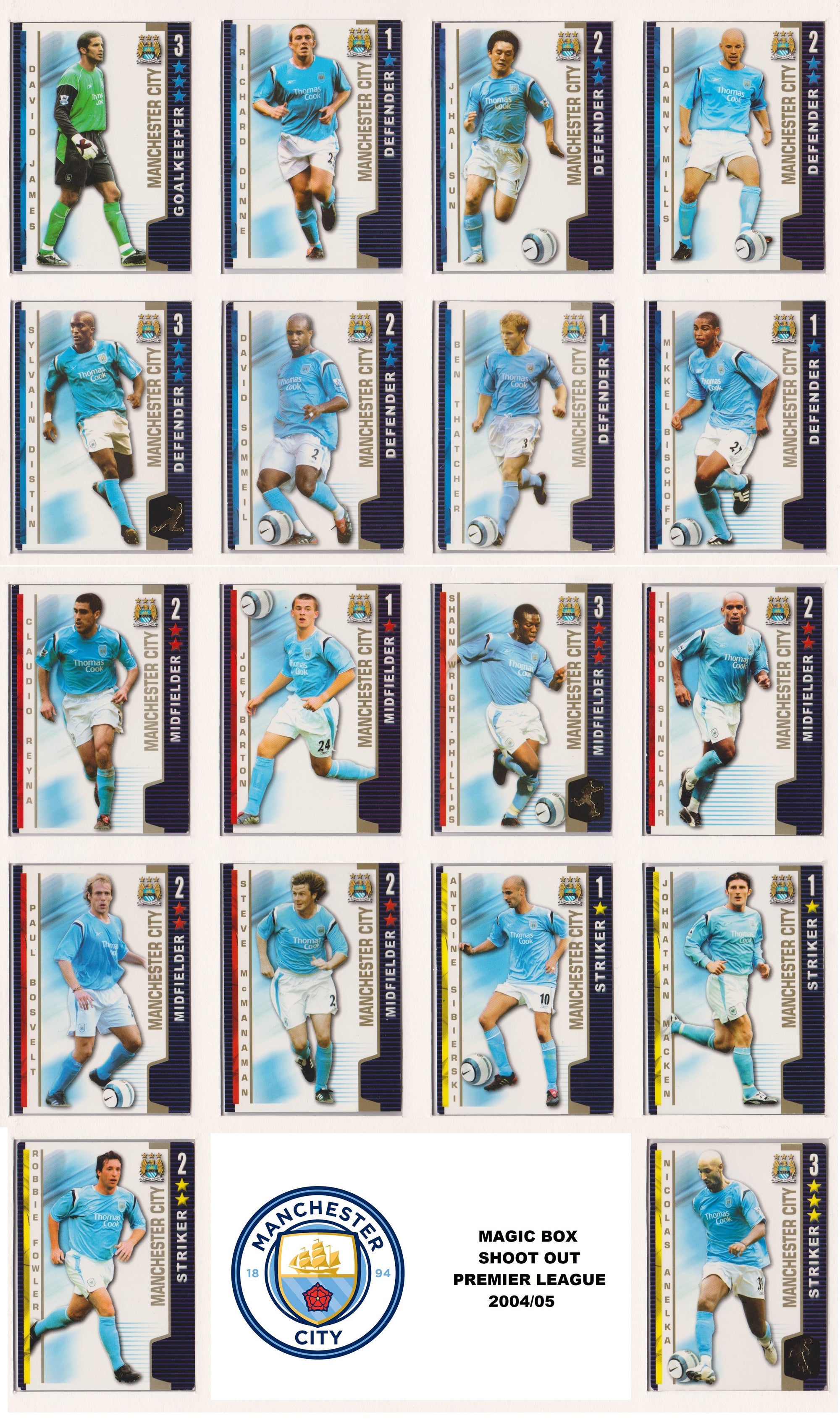 000. MANCHESTER CITY - SHOOT OUT PREMIER LEAGUE 2004/05