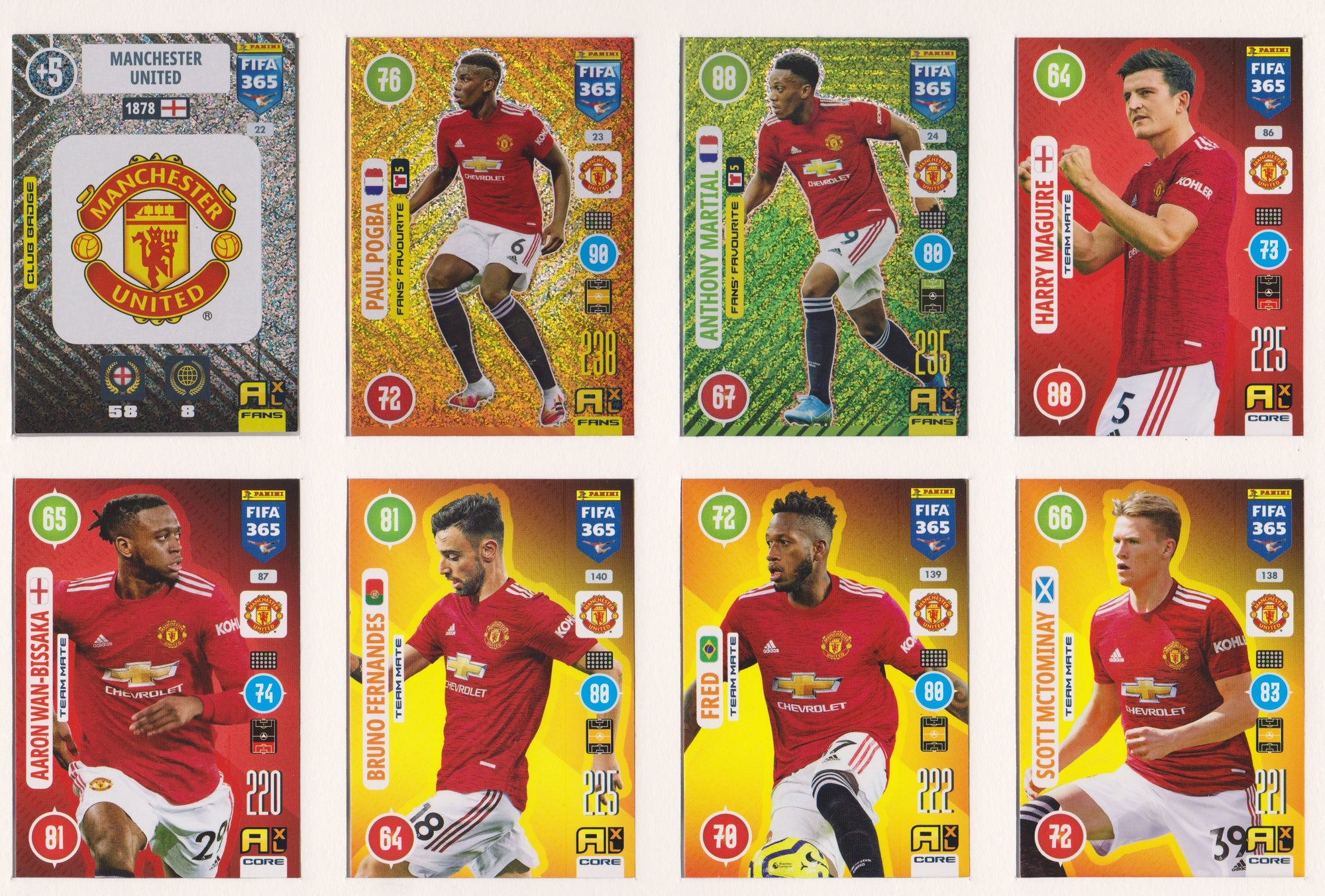 000. MANCHESTER UNITED KOMPLETT SETT MED PANINI FIFA 365 2021