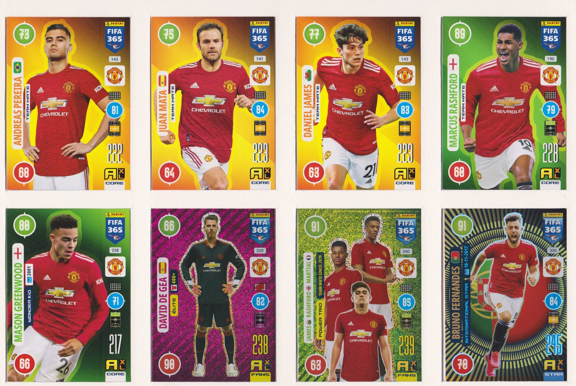 000. MANCHESTER UNITED KOMPLETT SETT MED PANINI FIFA 365 2021