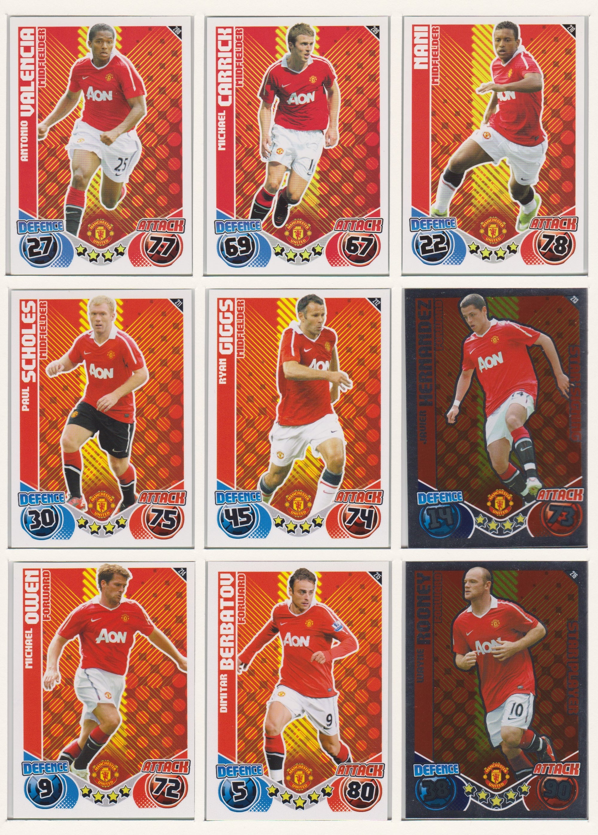 000. MANCHESTER UNITED - KOMPLETT SETT MED TOPPS MATCH ATTAX PREMIER LEAGUE 2010/11