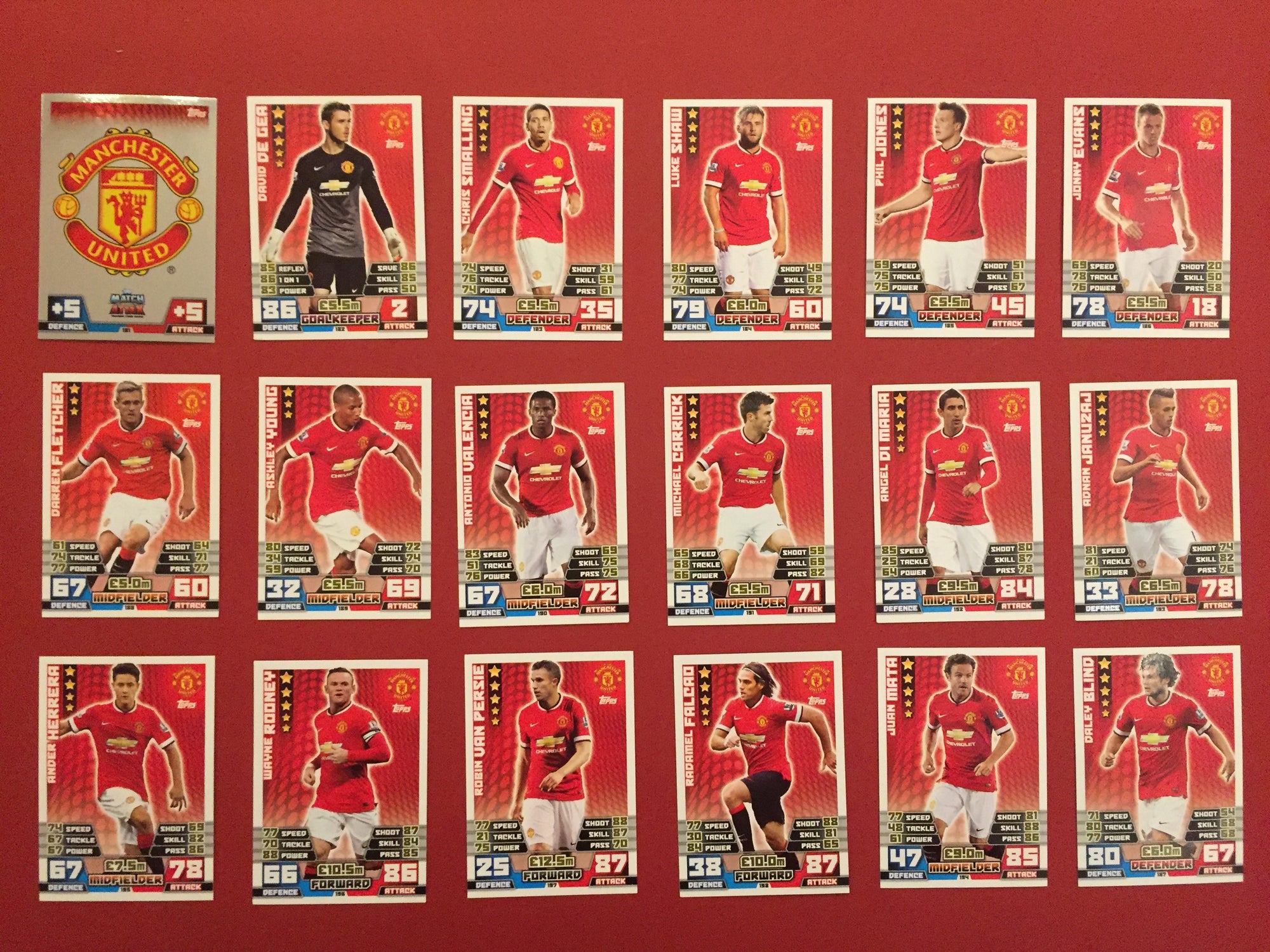 TOPPS MATCH ATTAX PREMIER LEAGUE 2014/15