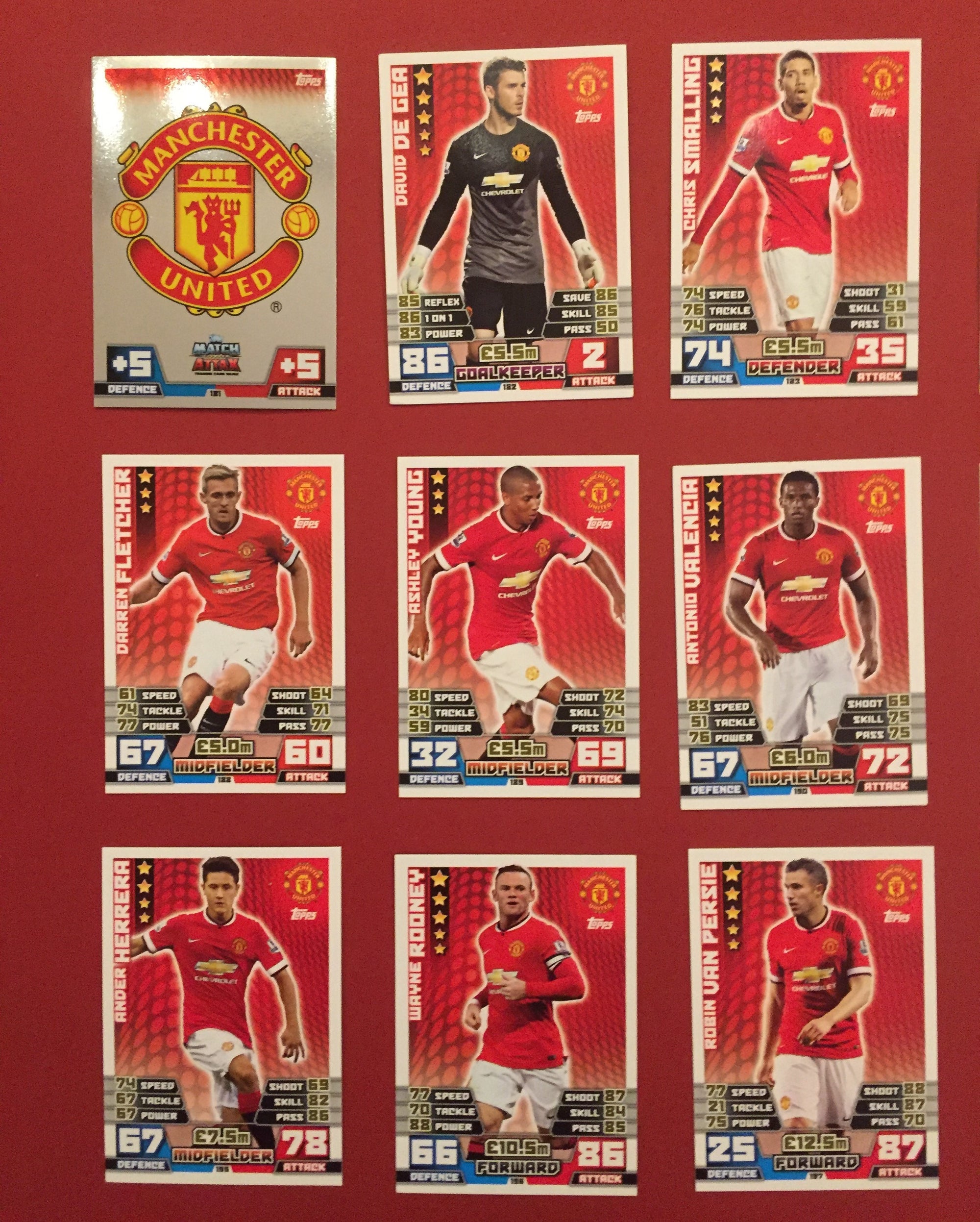 TOPPS MATCH ATTAX PREMIER LEAGUE 2014/15