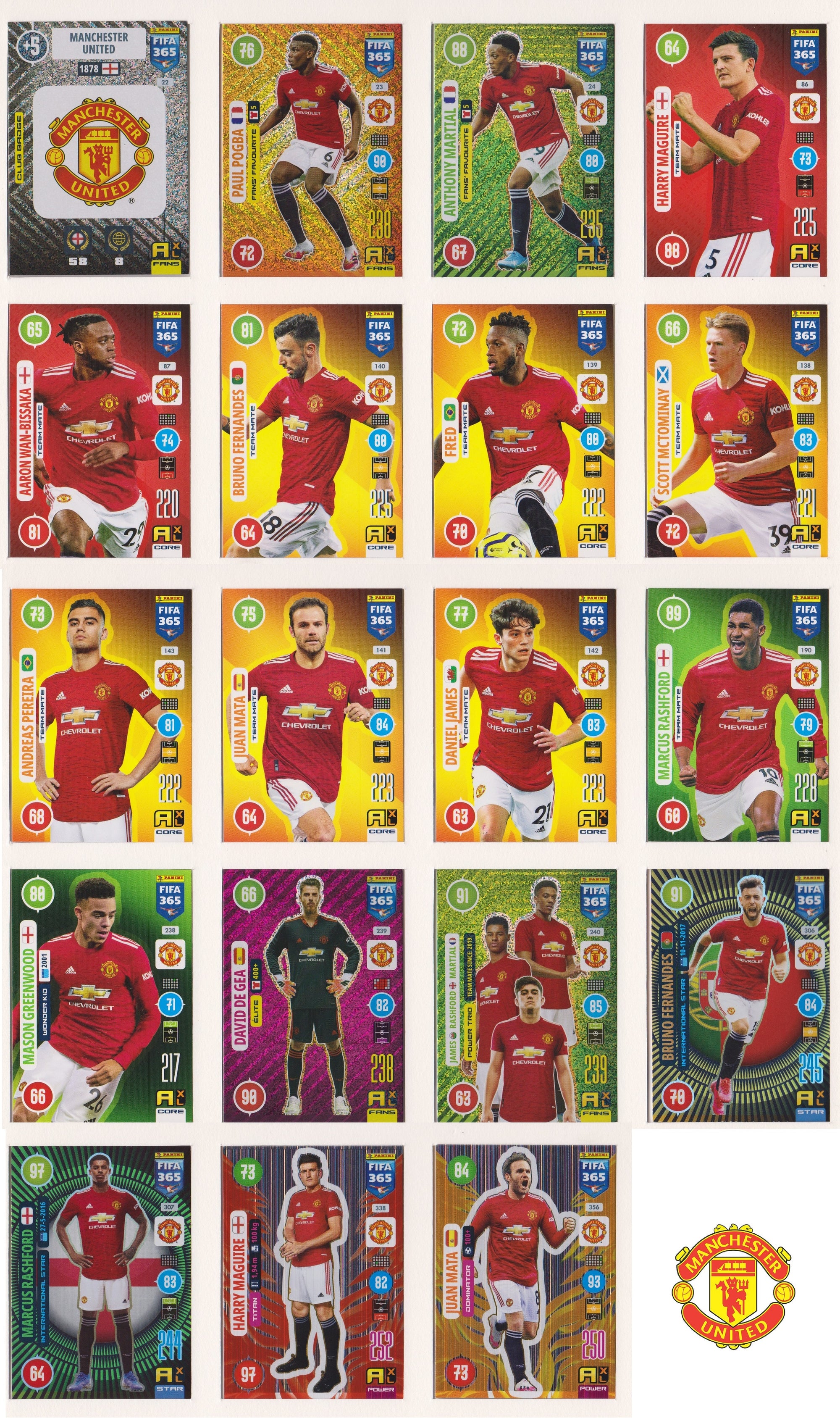 000. MANCHESTER UNITED KOMPLETT SETT MED PANINI FIFA 365 2021