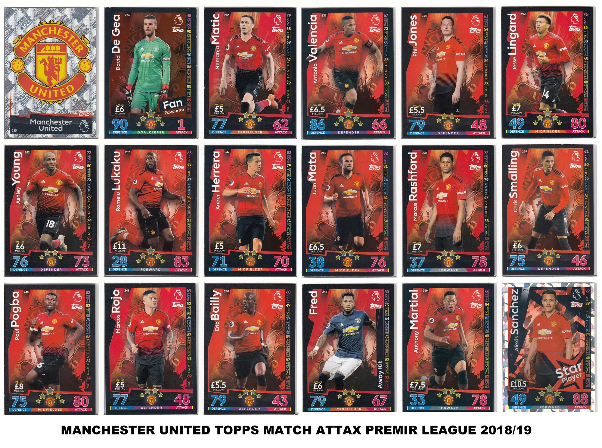 000. MANCHESTER UNITED - KOMPLETT SETT TOPPS MATCH ATTAX PREMIER LEAGUE 2018/19