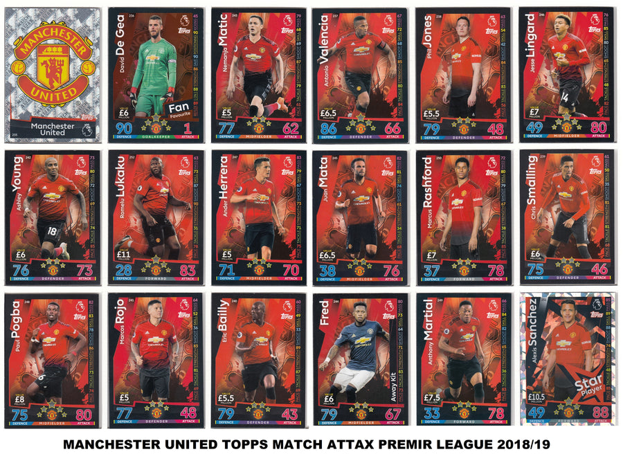 000. MANCHESTER UNITED - KOMPLETT SETT TOPPS MATCH ATTAX PREMIER LEAGUE 2018/19