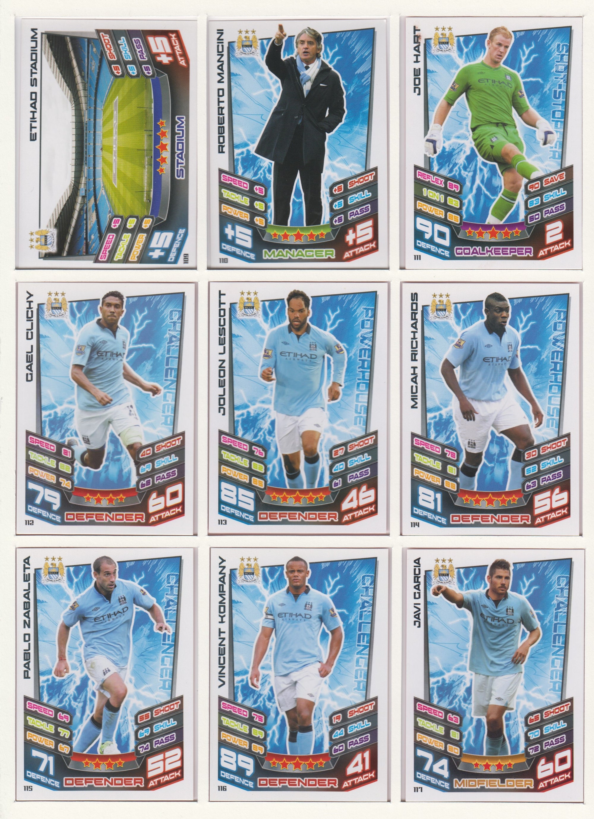 000. MANCHESTER CITY - KOMPLETT SETT MED TOPPS MATCH ATTAX PREMIER LEAGUE 2012/13