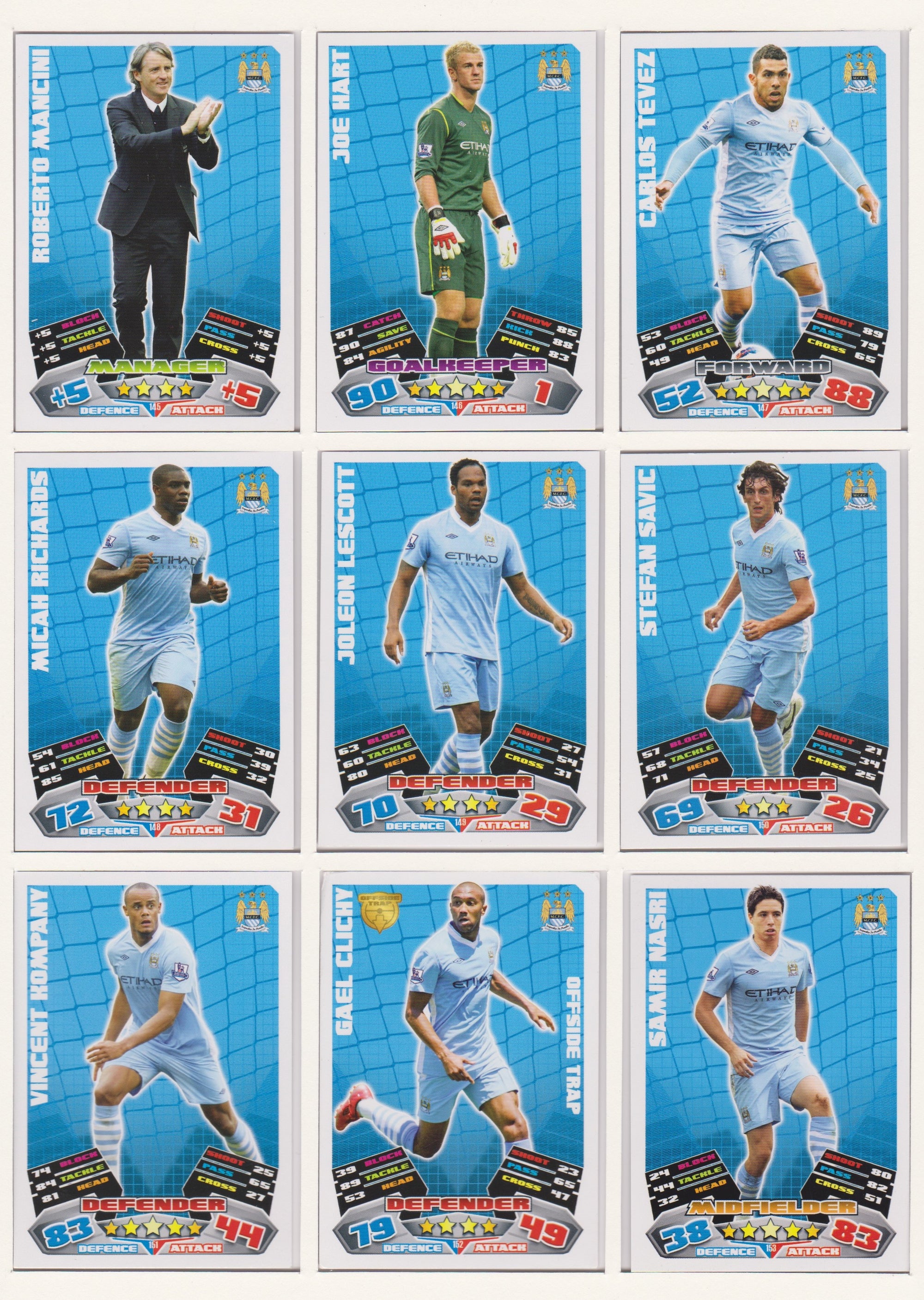 000. MANCHESTER CITY - KOMPLETT SETT MED TOPPS MATCH ATTAX PREMIER LEAGUE 2011/12