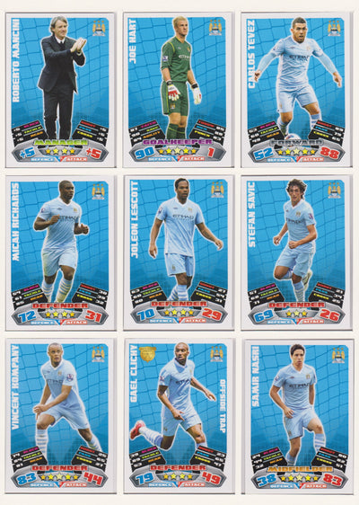000. MANCHESTER CITY - KOMPLETT SETT MED TOPPS MATCH ATTAX PREMIER LEAGUE 2011/12