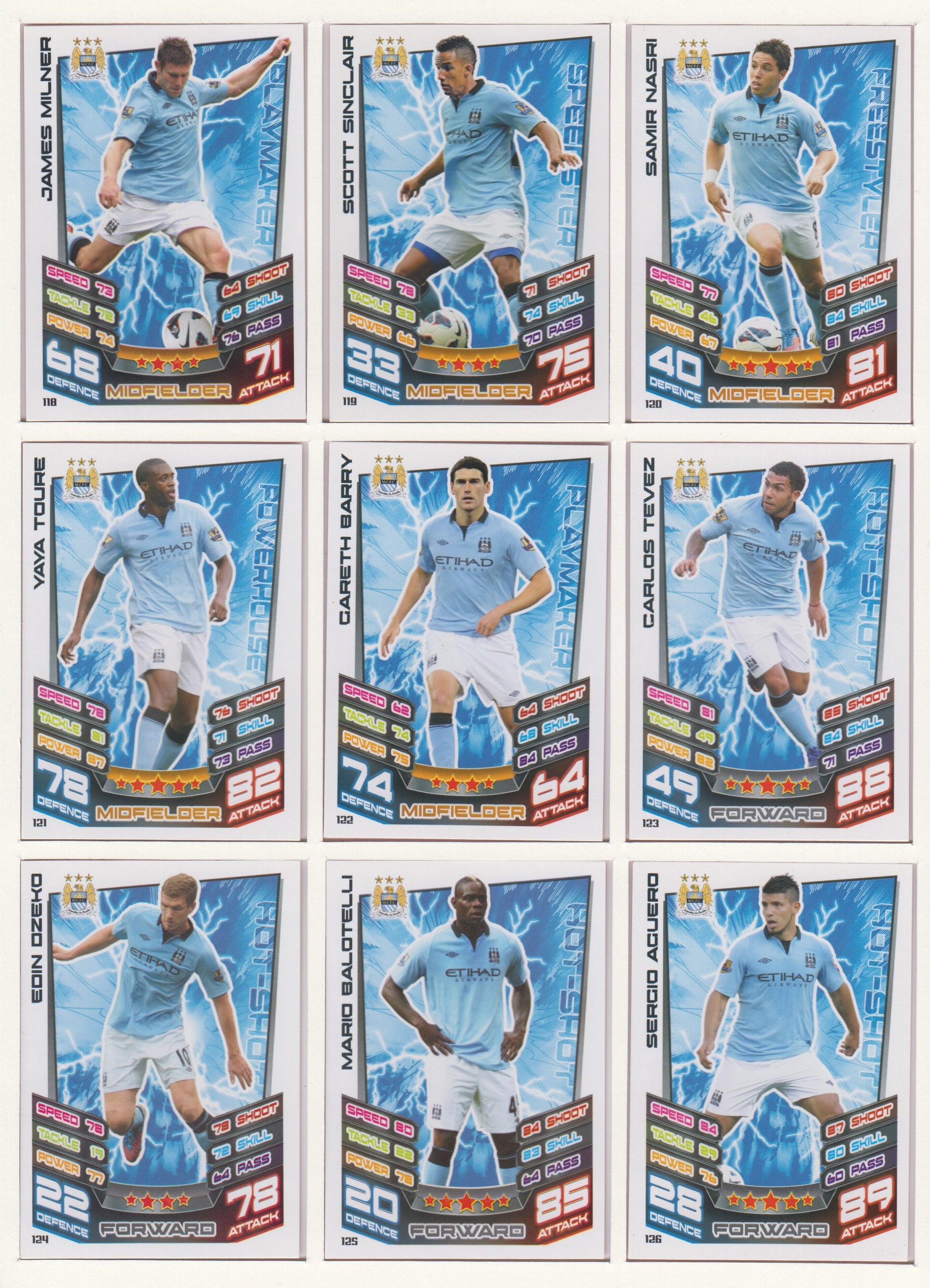 000. MANCHESTER CITY - KOMPLETT SETT MED TOPPS MATCH ATTAX PREMIER LEAGUE 2012/13