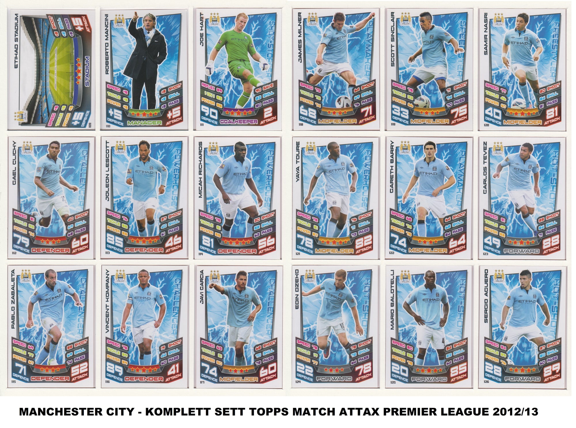 000. MANCHESTER CITY - KOMPLETT SETT MED TOPPS MATCH ATTAX PREMIER LEAGUE 2012/13