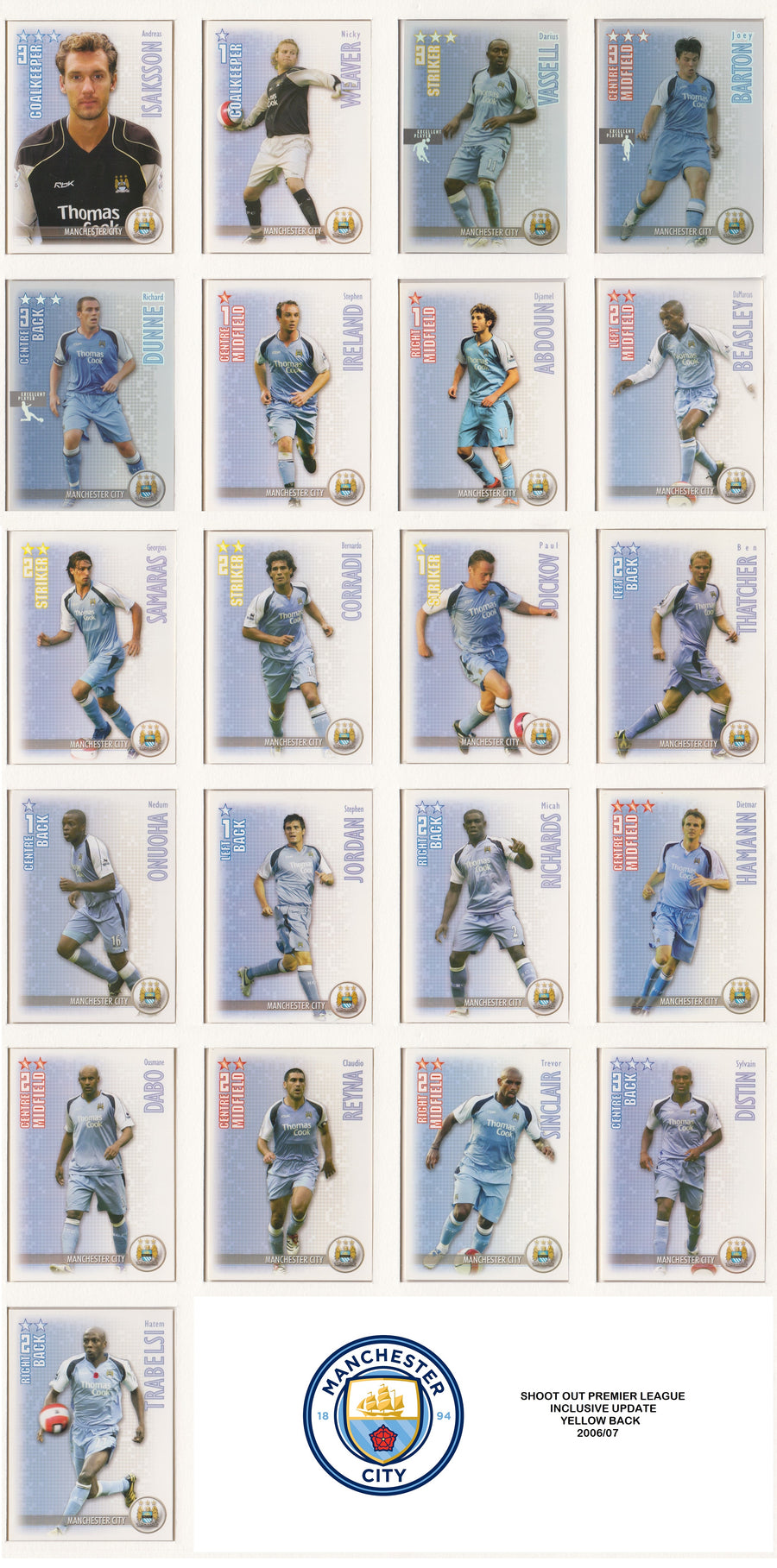000. MANCHESTER CITY - KOMPLETT SETT MED SHOOT OUT PREMIER LEAGUE 2006/07 - INCL UPDATE