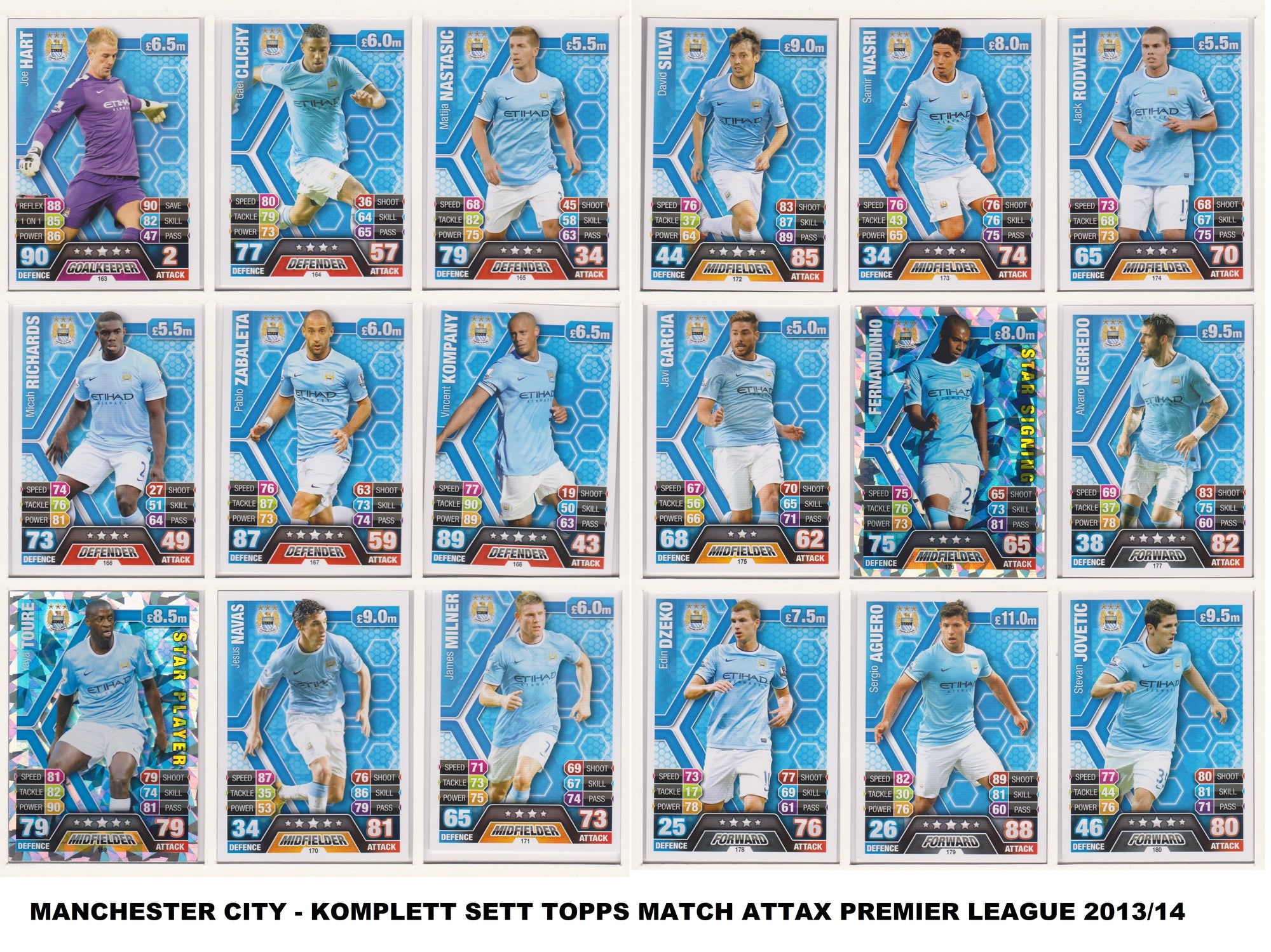 000. MANCHESTER CITY - KOMPLETT SETT MED TOPPS MATCH ATTAX PREMIER LEAGUE 2013/14