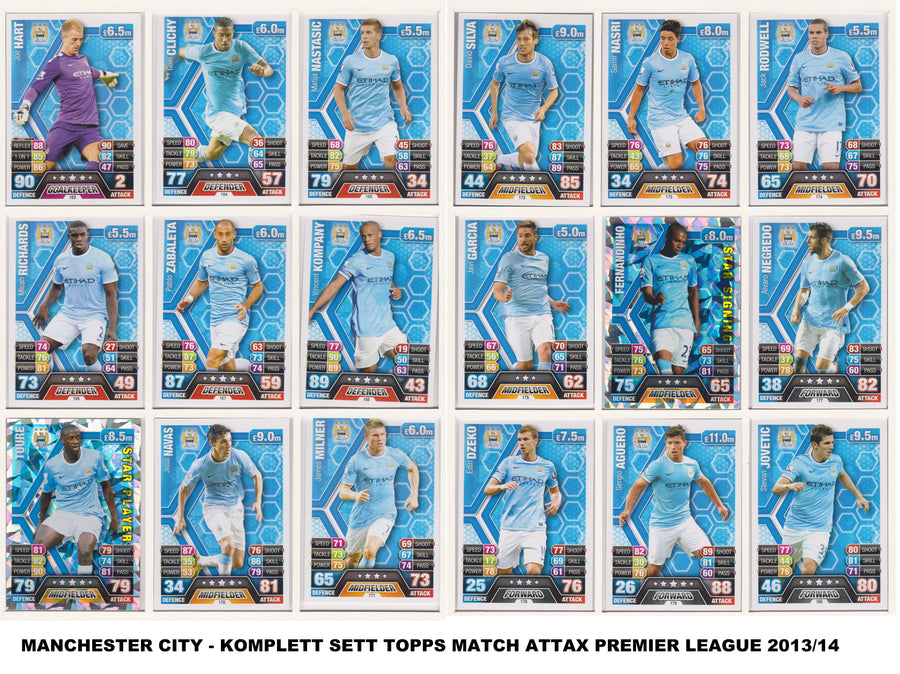000. MANCHESTER CITY - KOMPLETT SETT MED TOPPS MATCH ATTAX PREMIER LEAGUE 2013/14